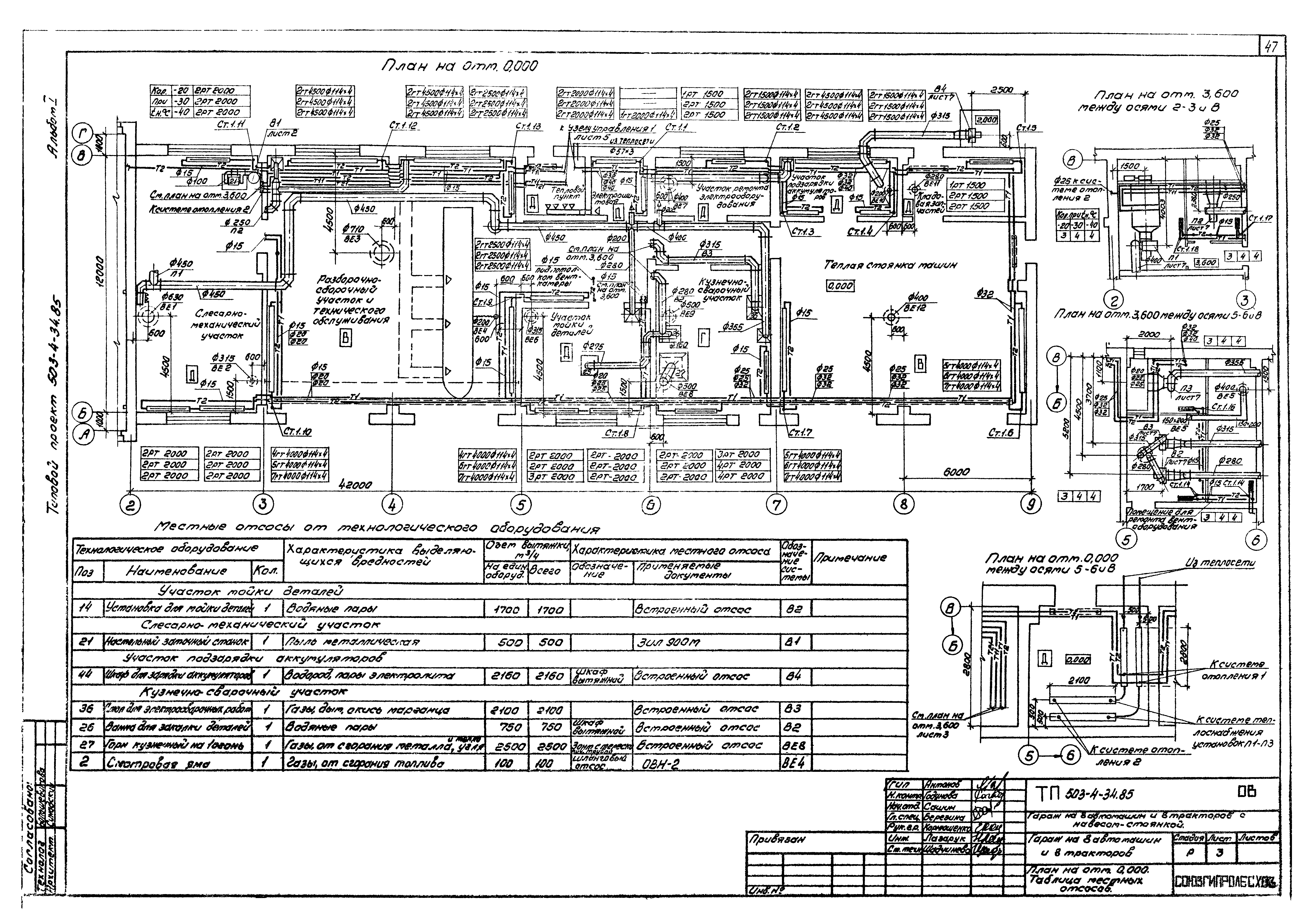 Типовой проект 503-4-34.85