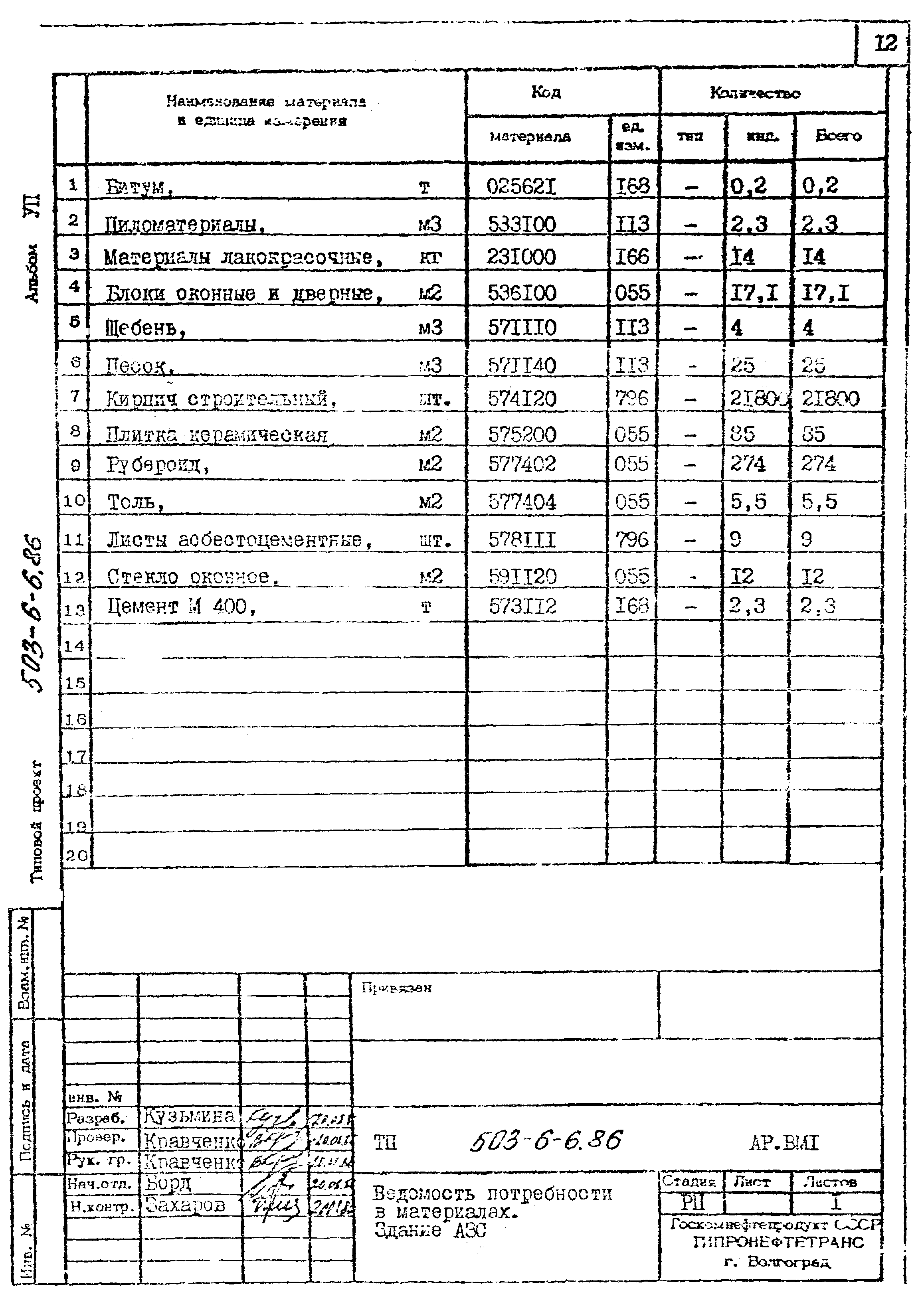 Типовой проект 503-6-6.86