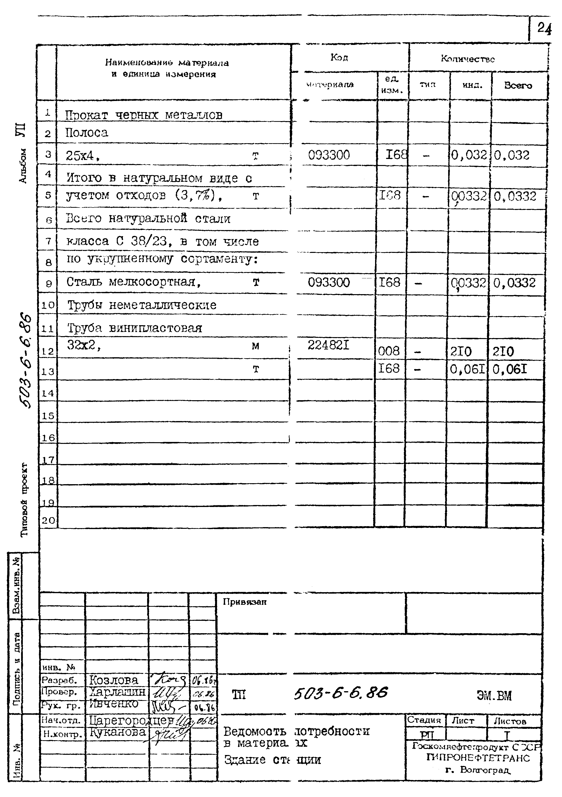 Типовой проект 503-6-6.86