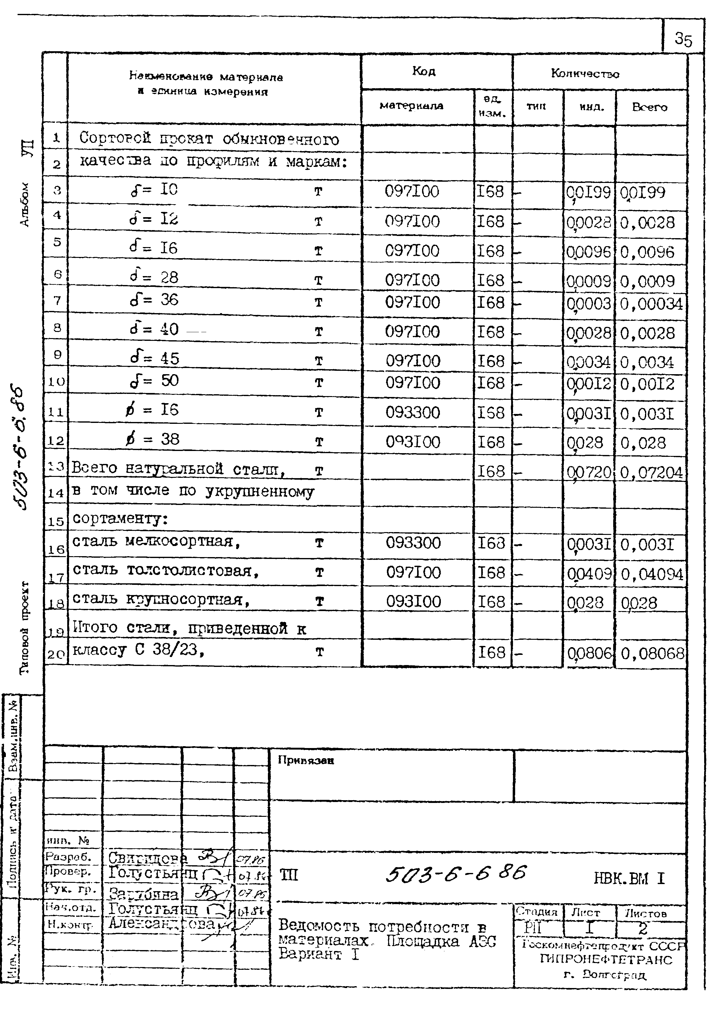 Типовой проект 503-6-6.86