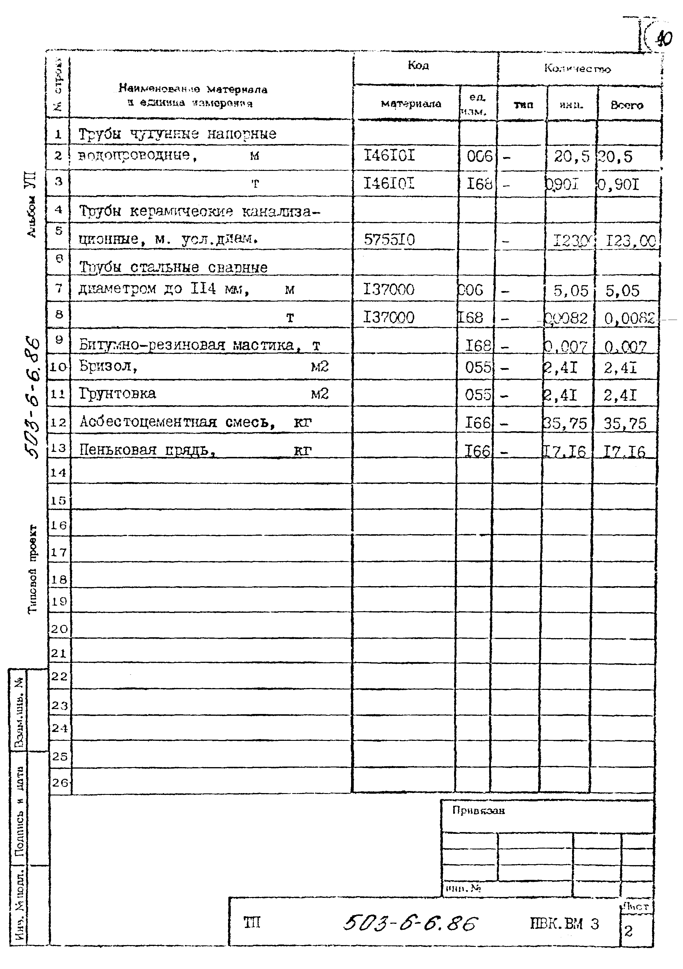 Типовой проект 503-6-6.86