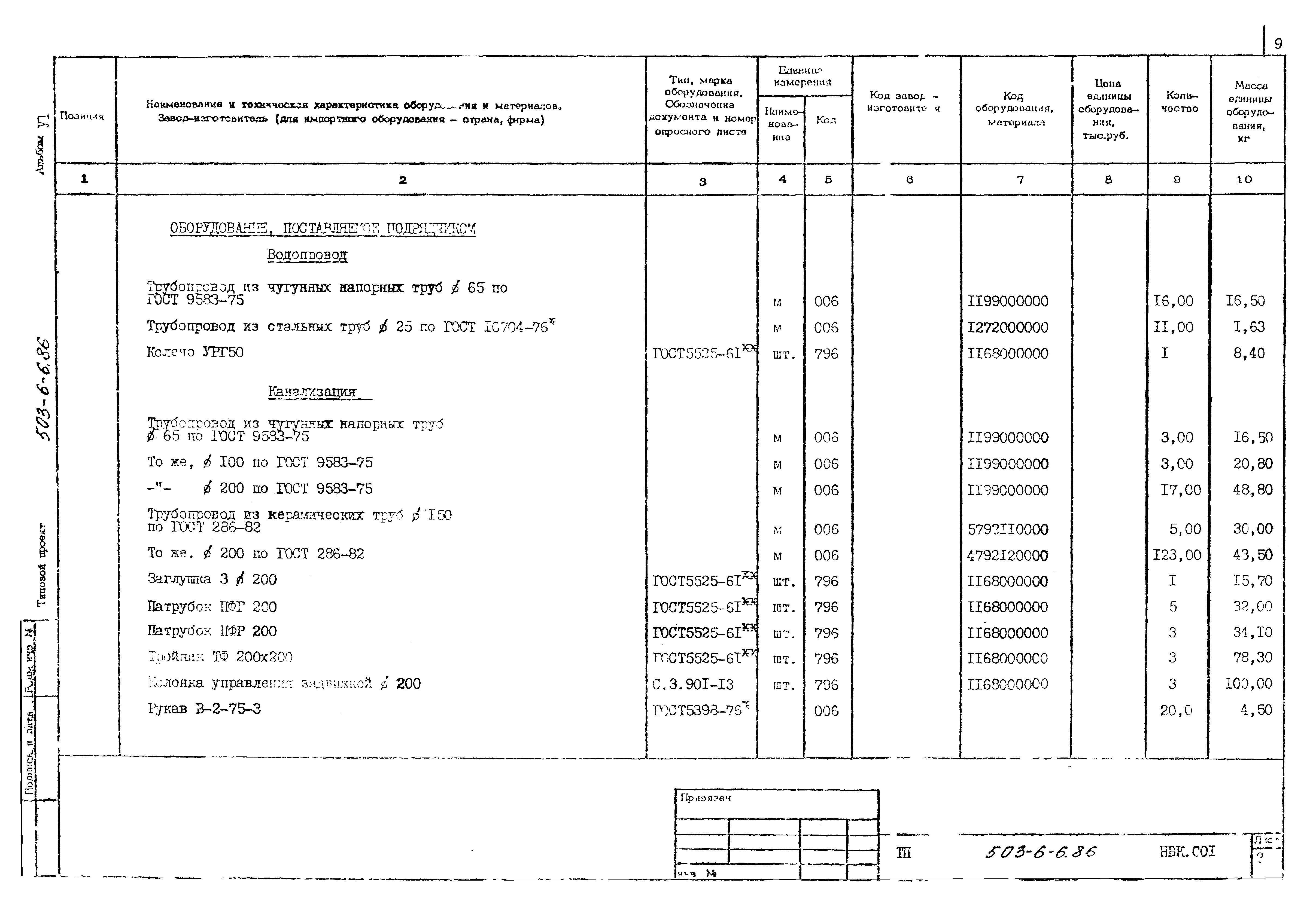 Типовой проект 503-6-6.86