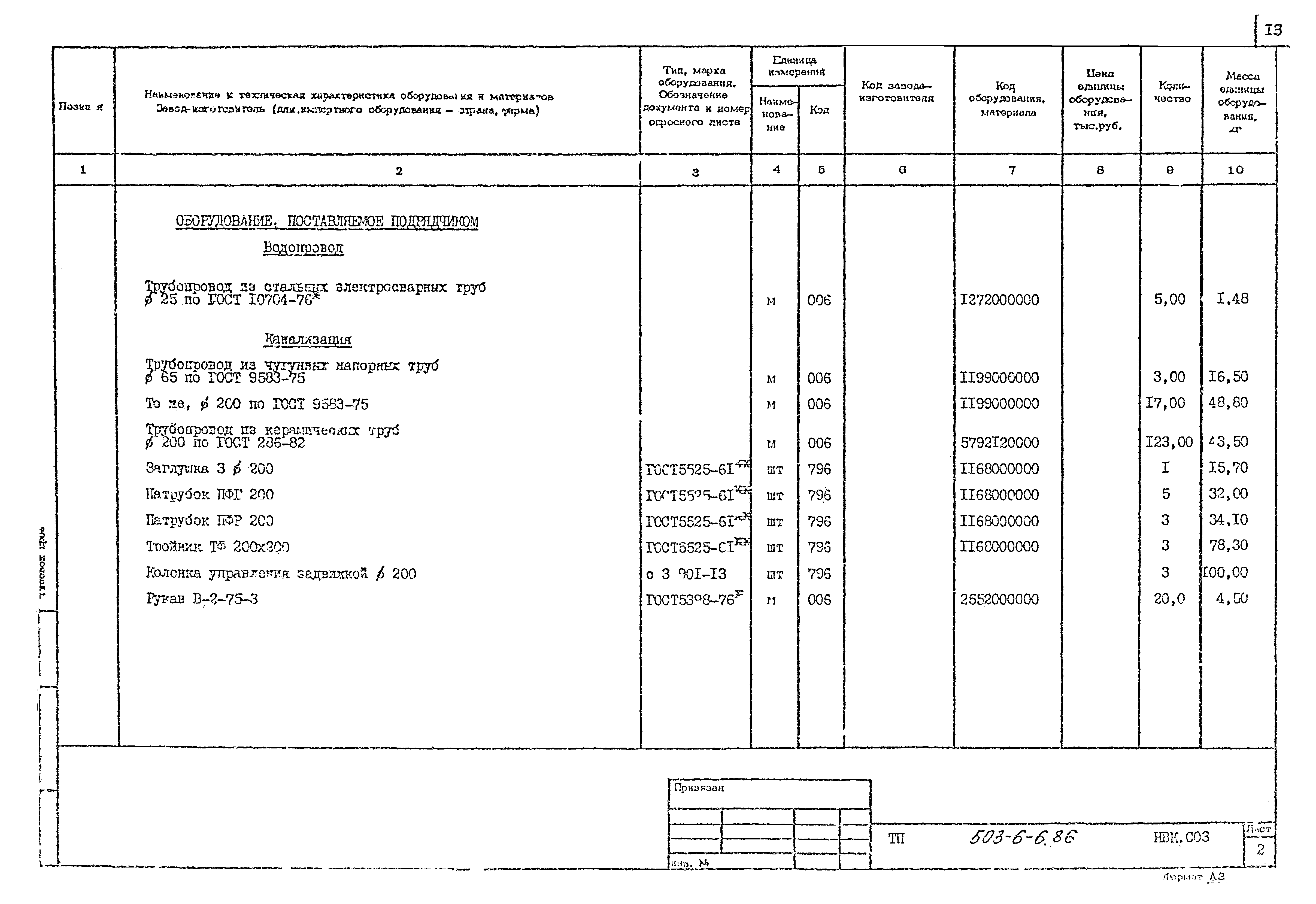 Типовой проект 503-6-6.86