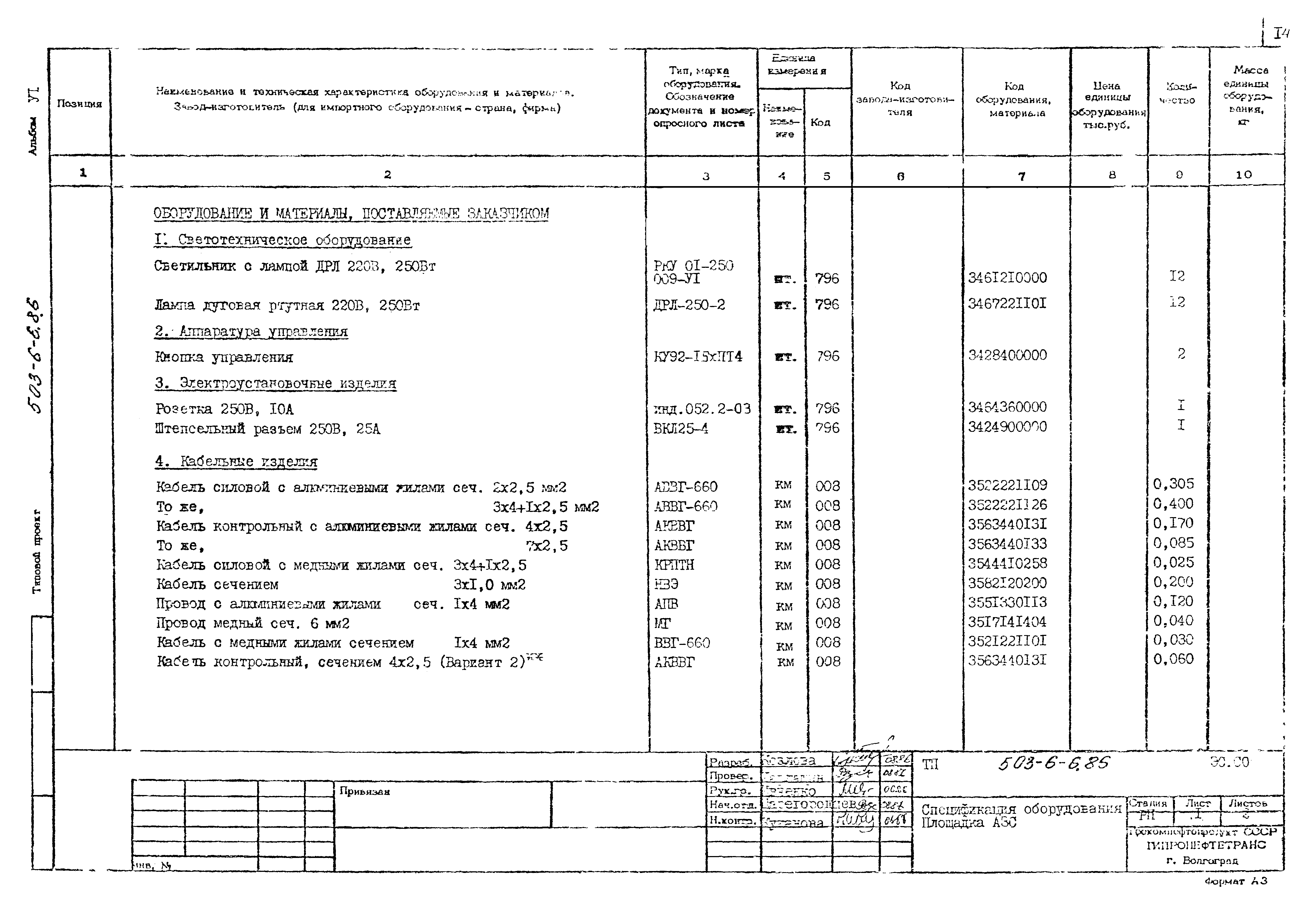 Типовой проект 503-6-6.86