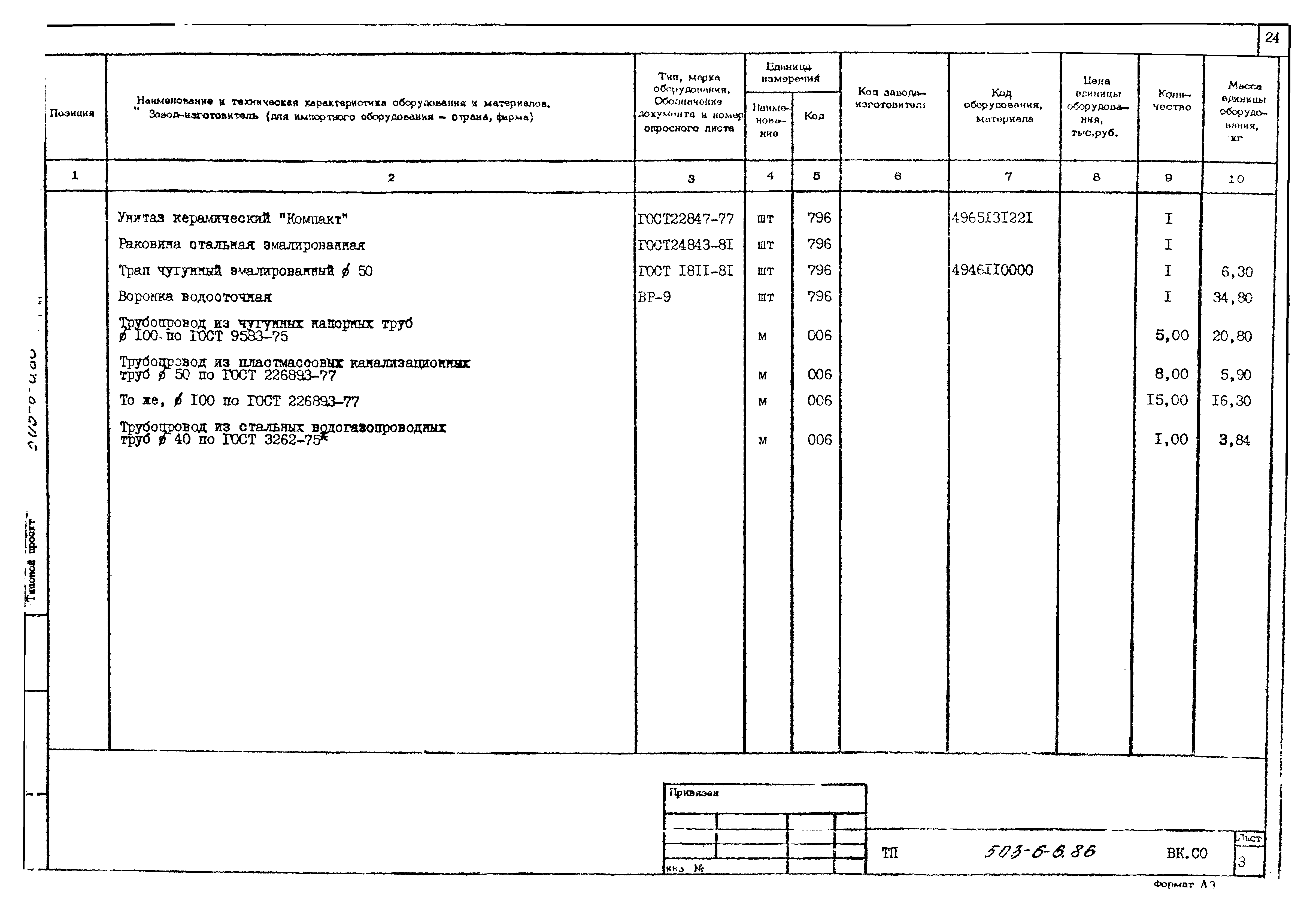 Типовой проект 503-6-6.86