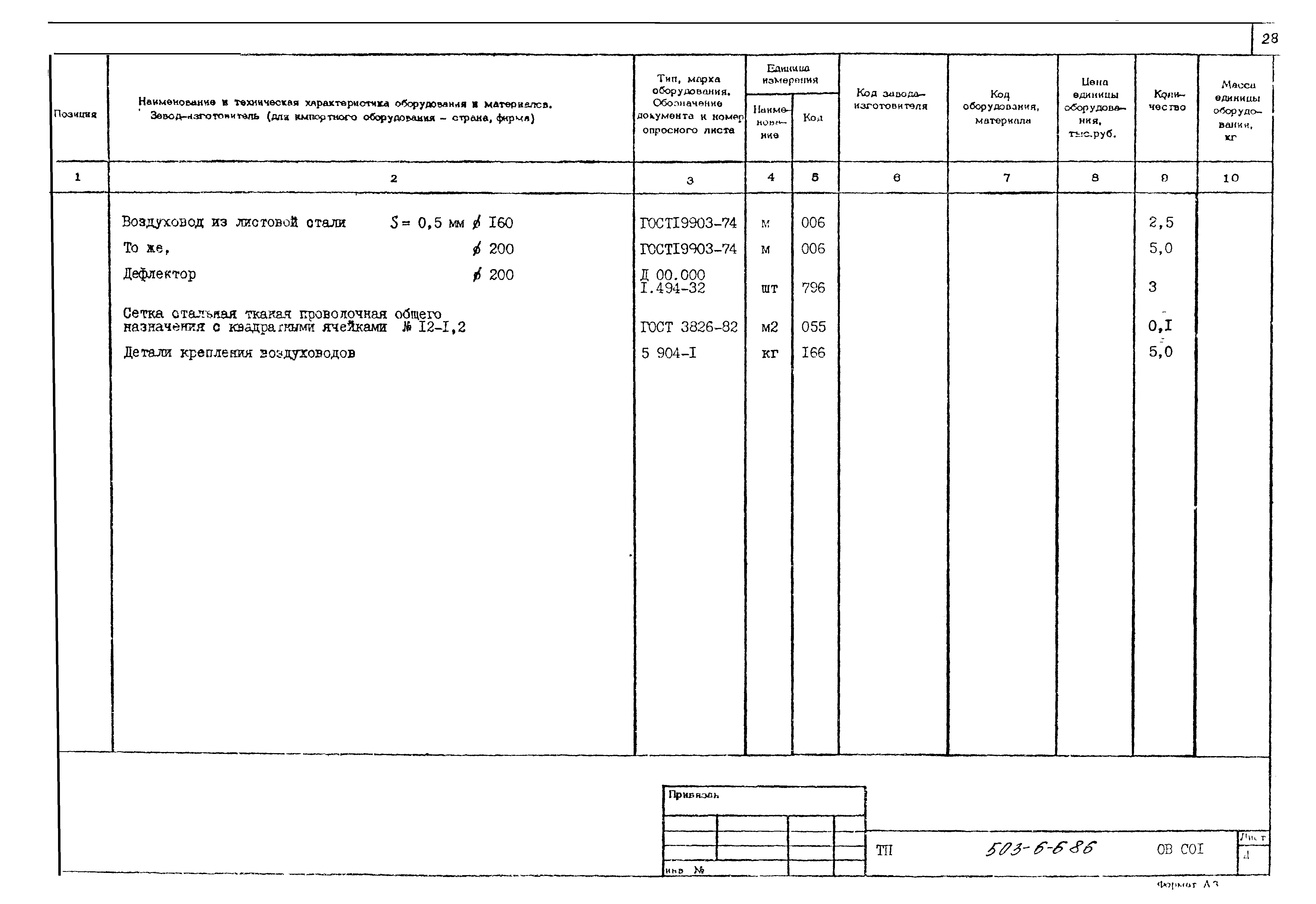 Типовой проект 503-6-6.86