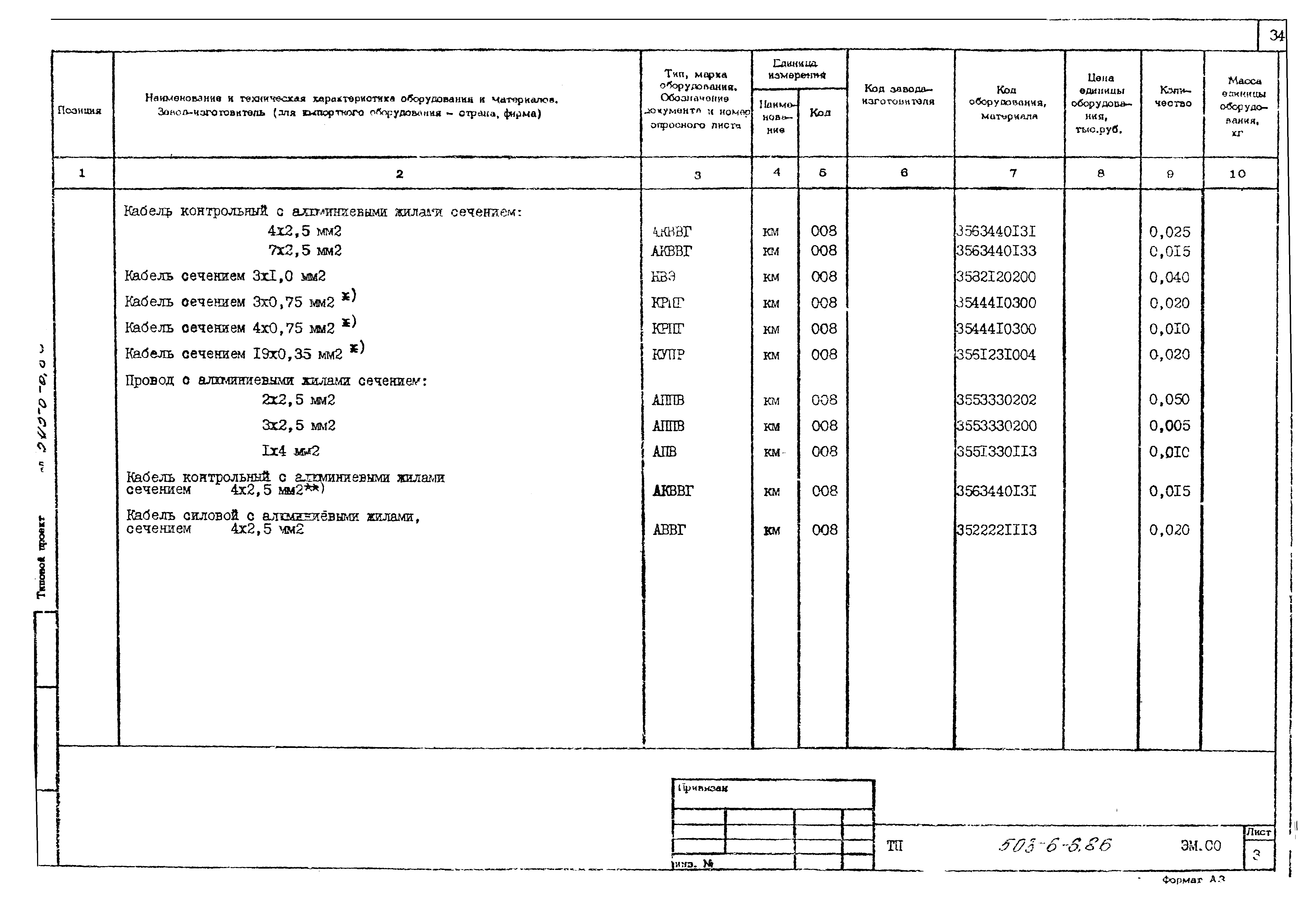 Типовой проект 503-6-6.86