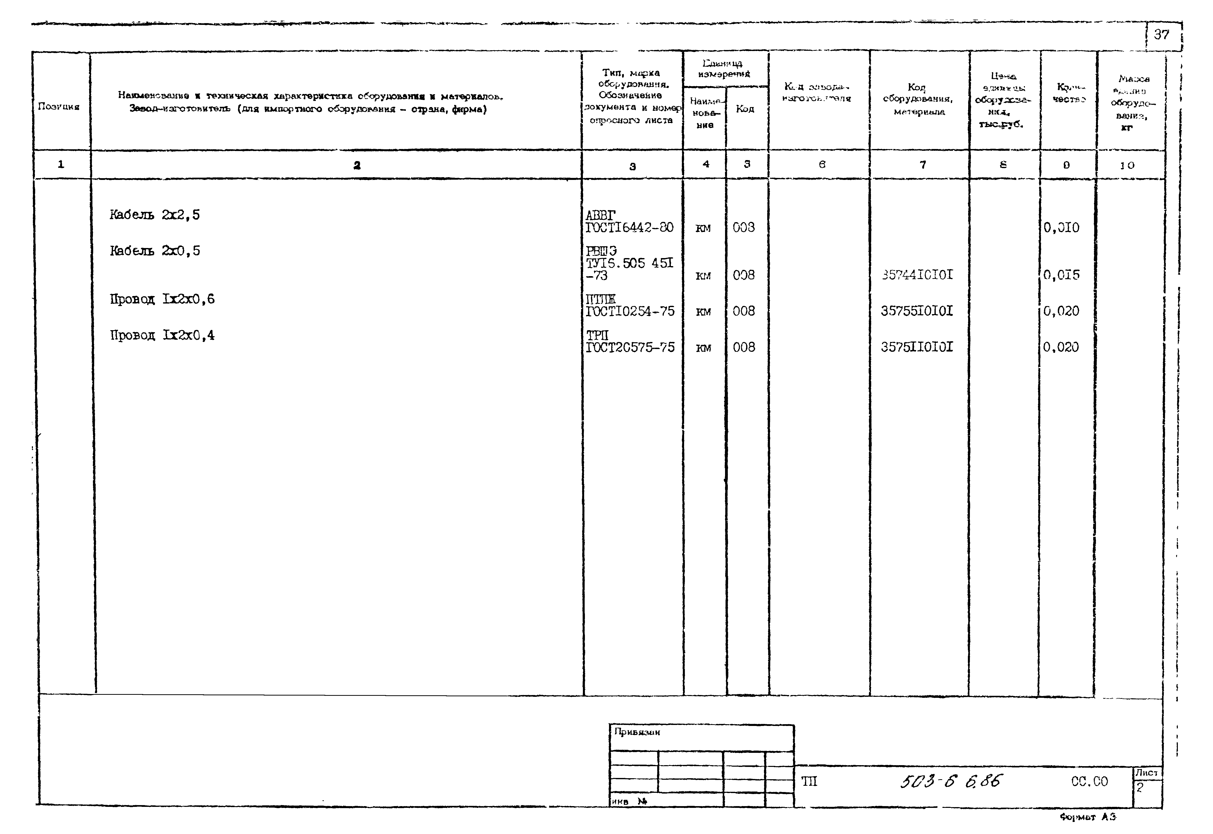 Типовой проект 503-6-6.86