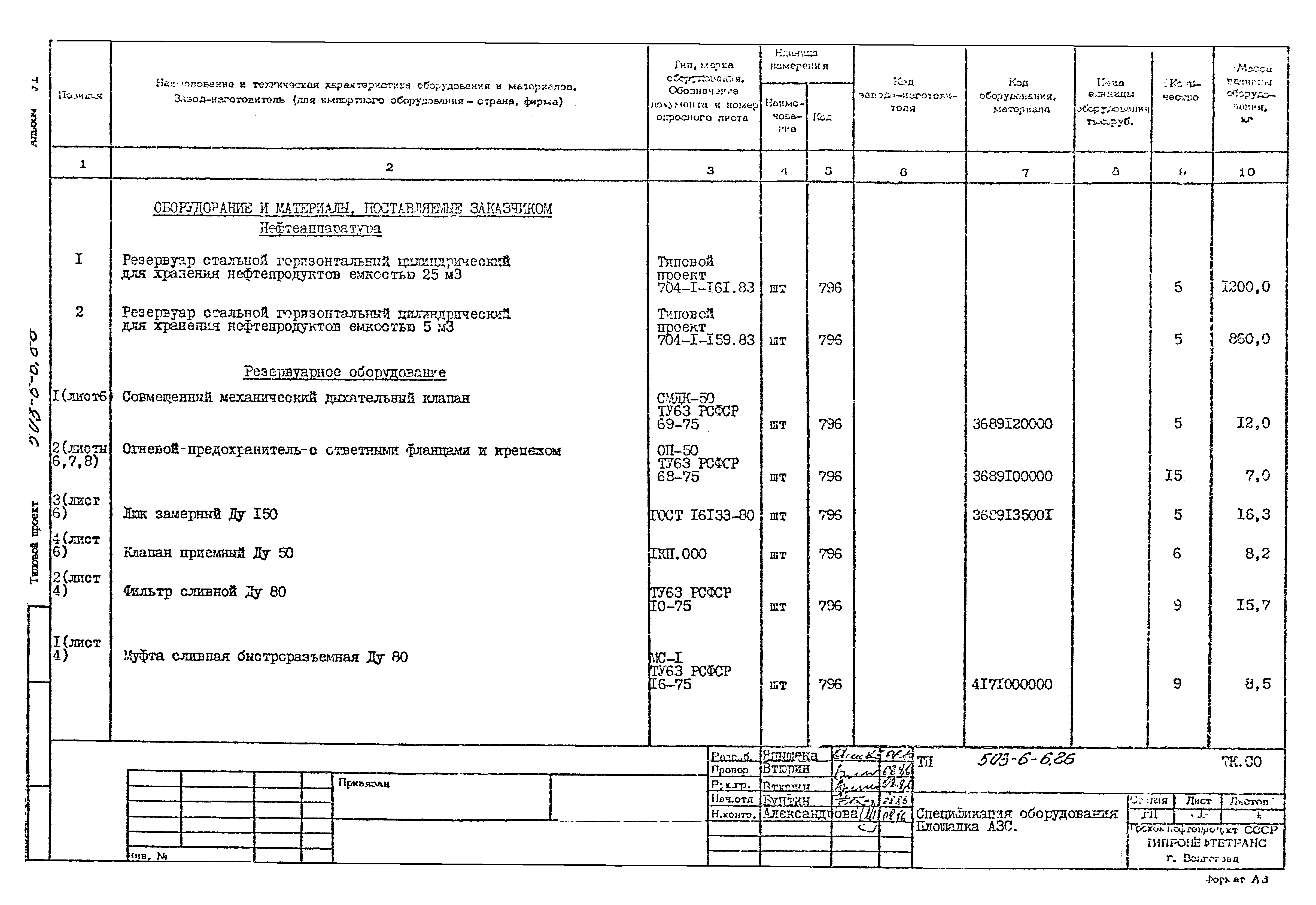 Типовой проект 503-6-6.86