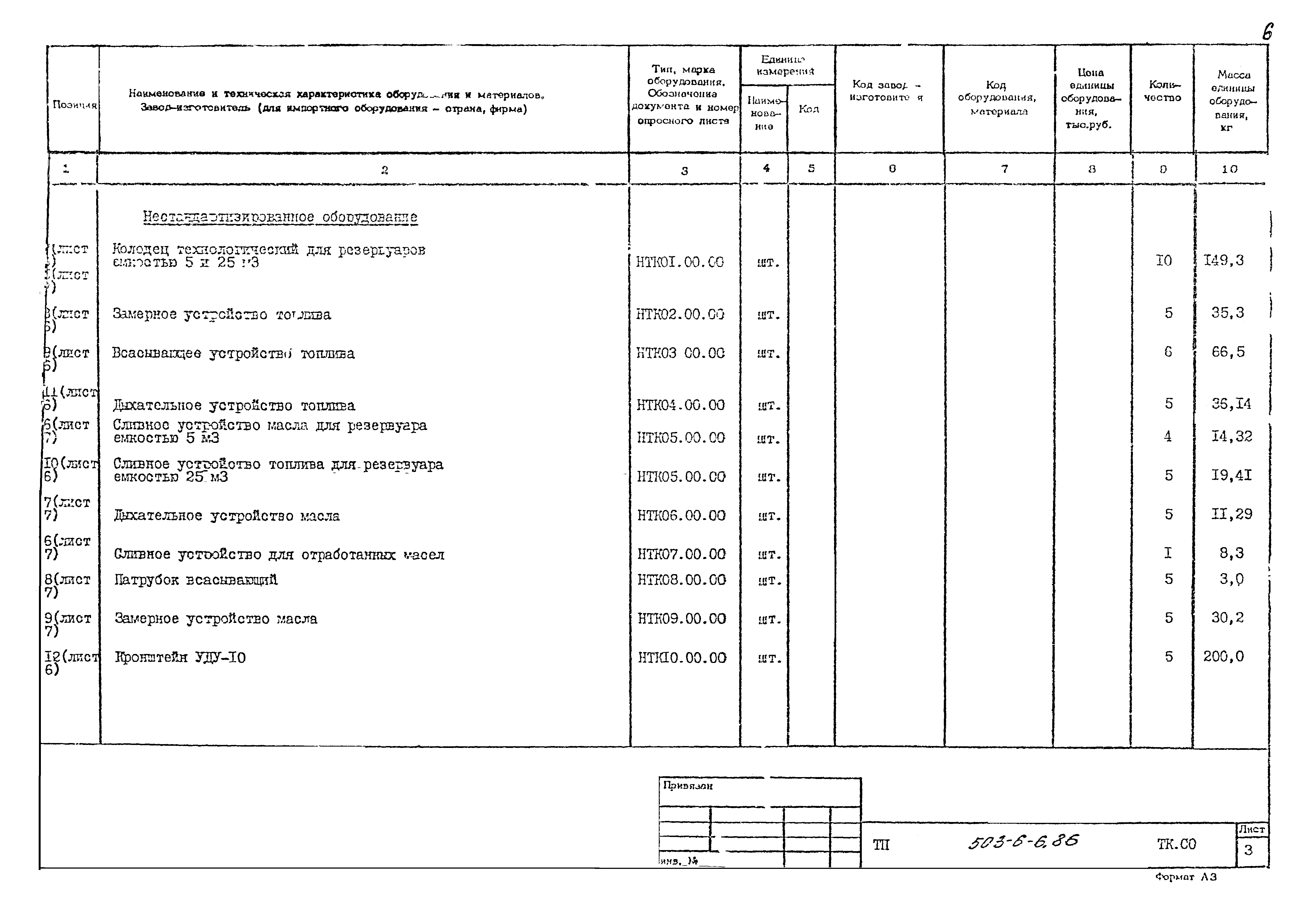Типовой проект 503-6-6.86