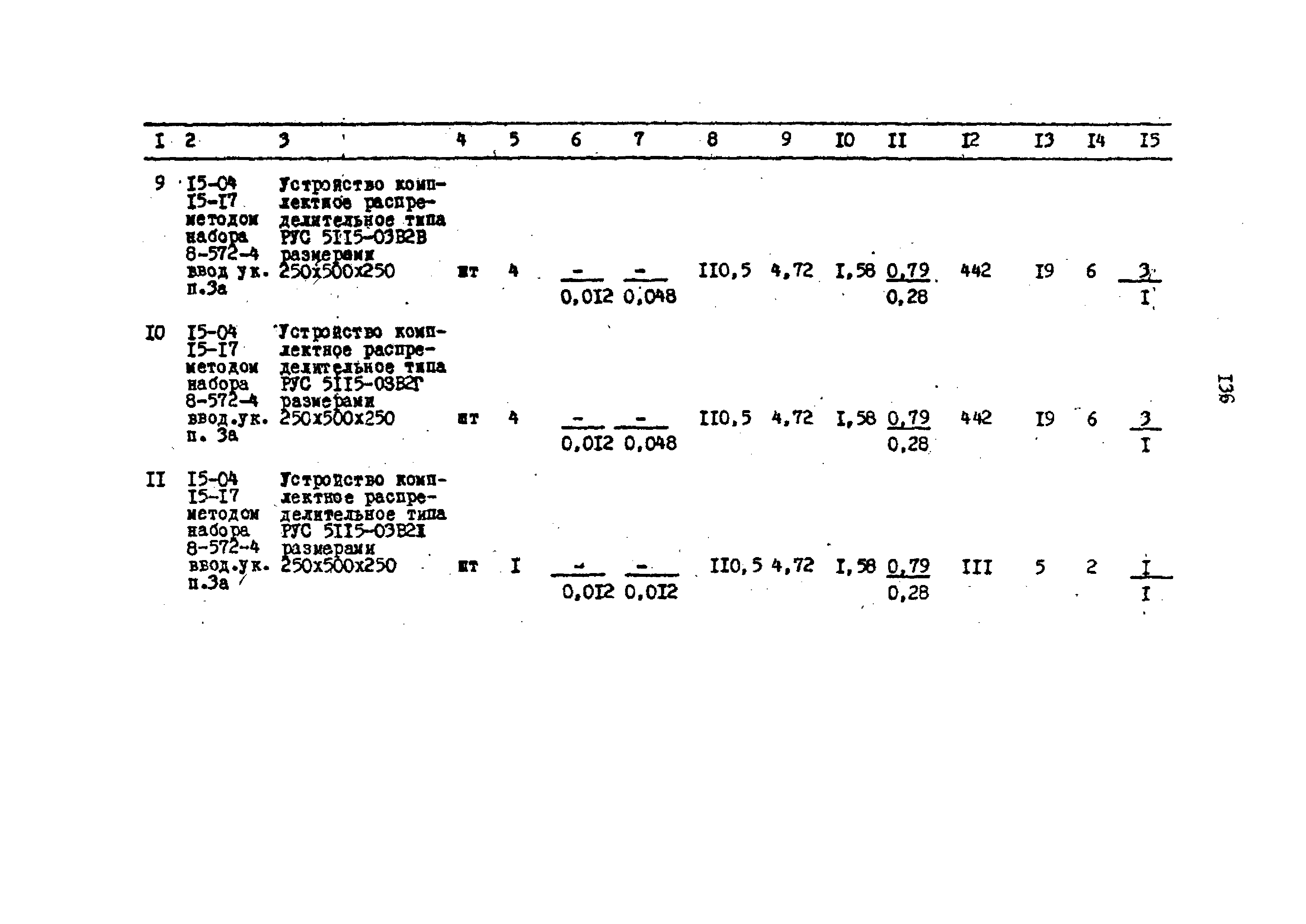 Типовой проект 503-2-10.84