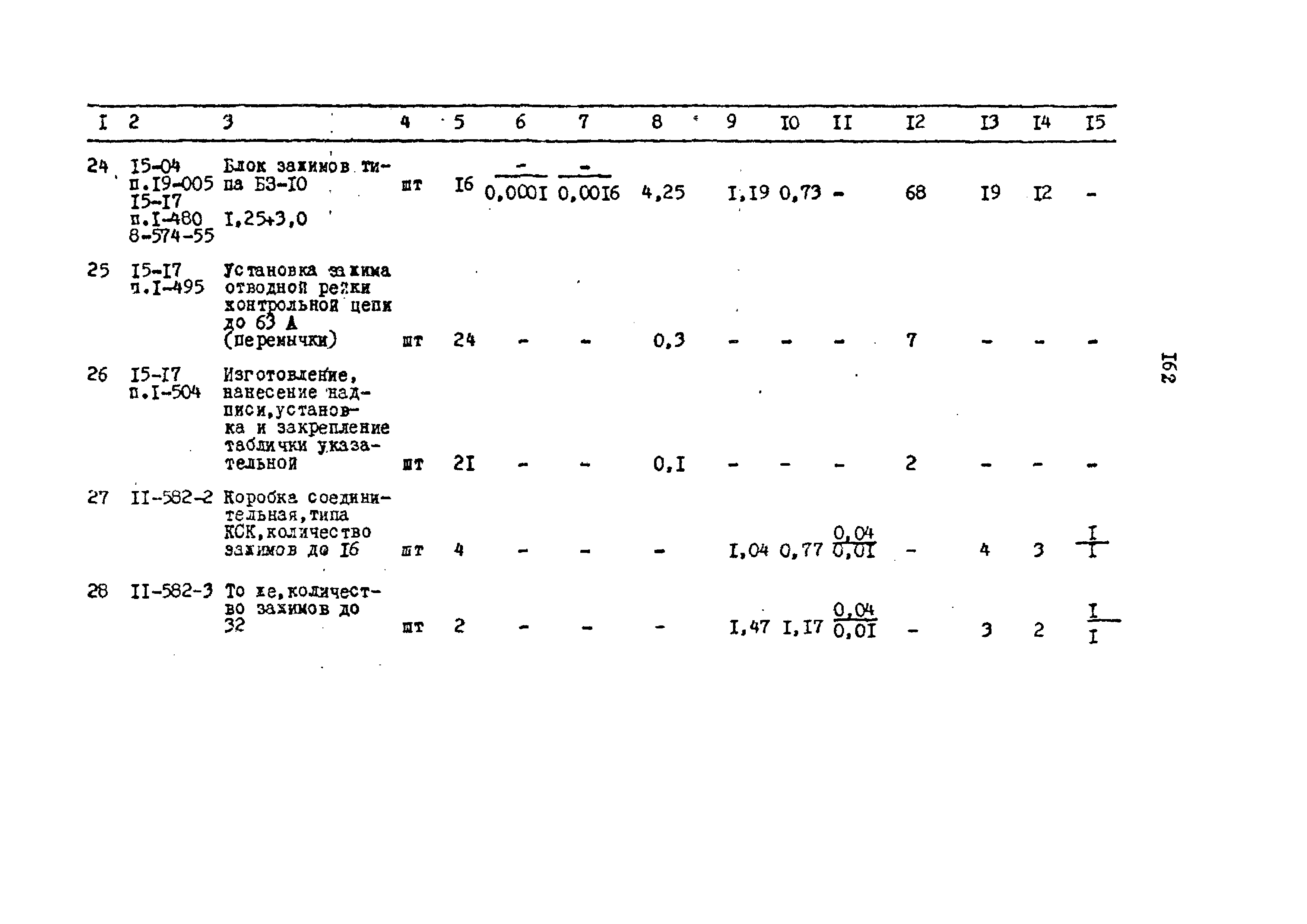 Типовой проект 503-2-10.84