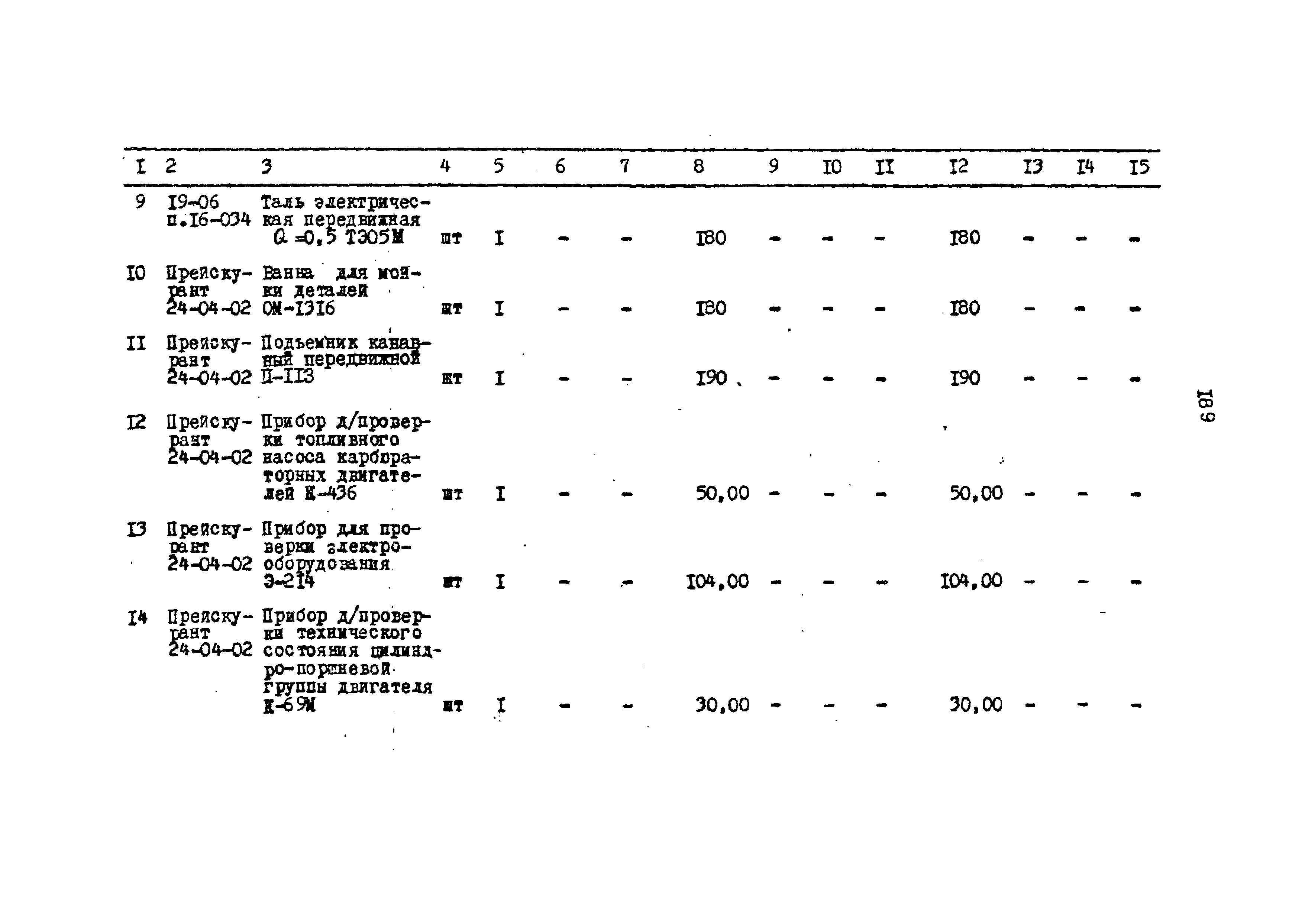 Типовой проект 503-2-10.84