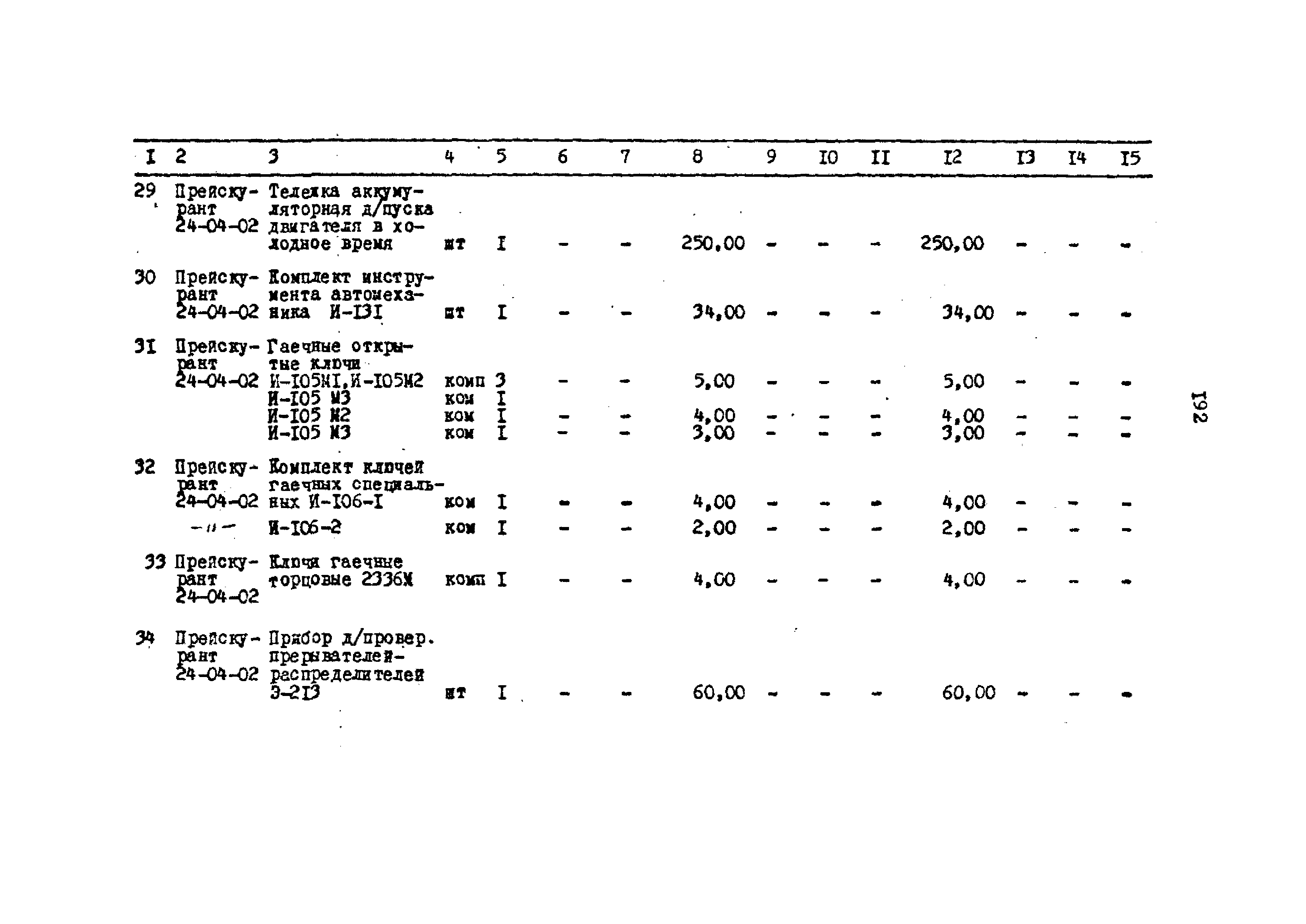 Типовой проект 503-2-10.84