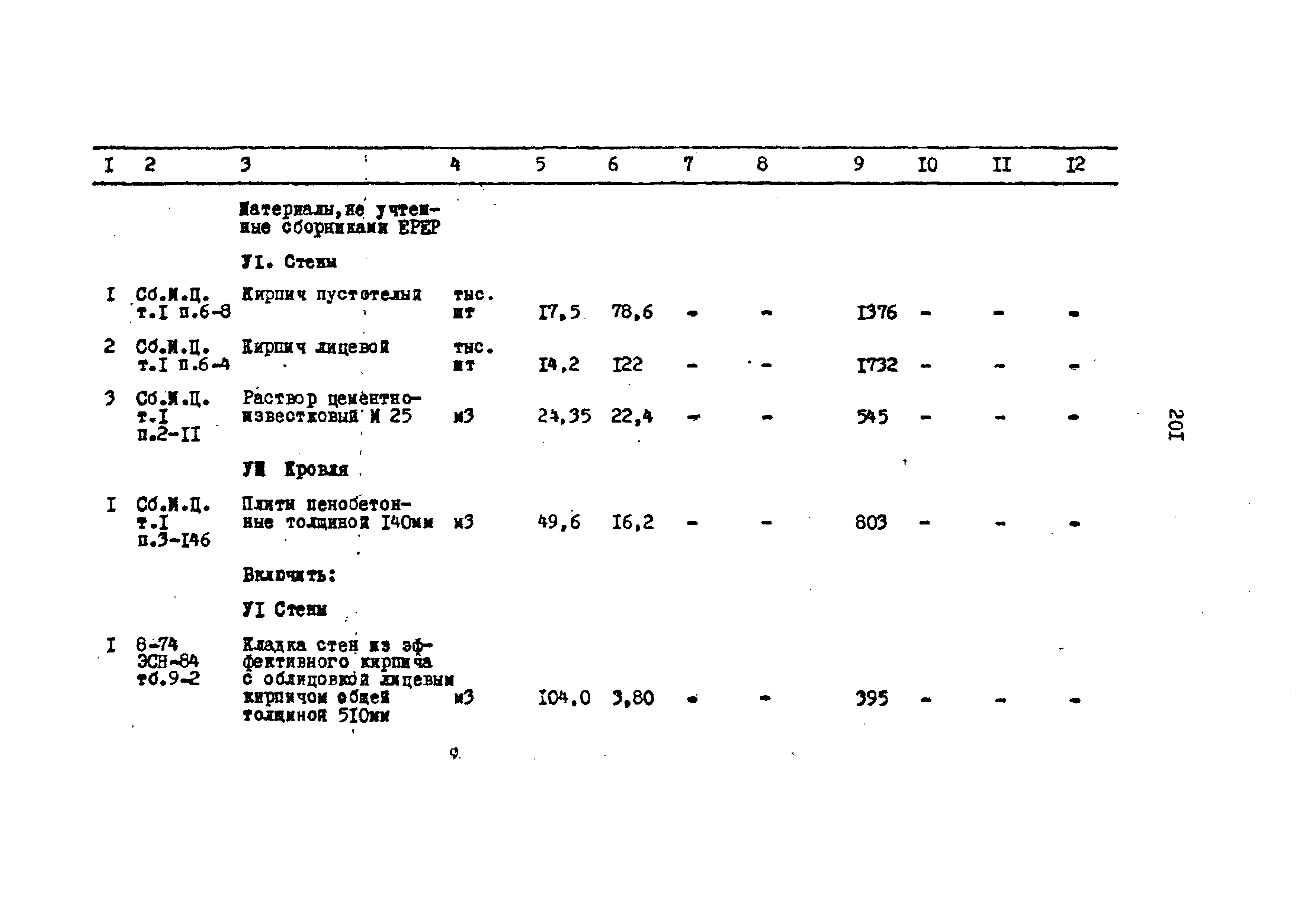 Типовой проект 503-2-10.84