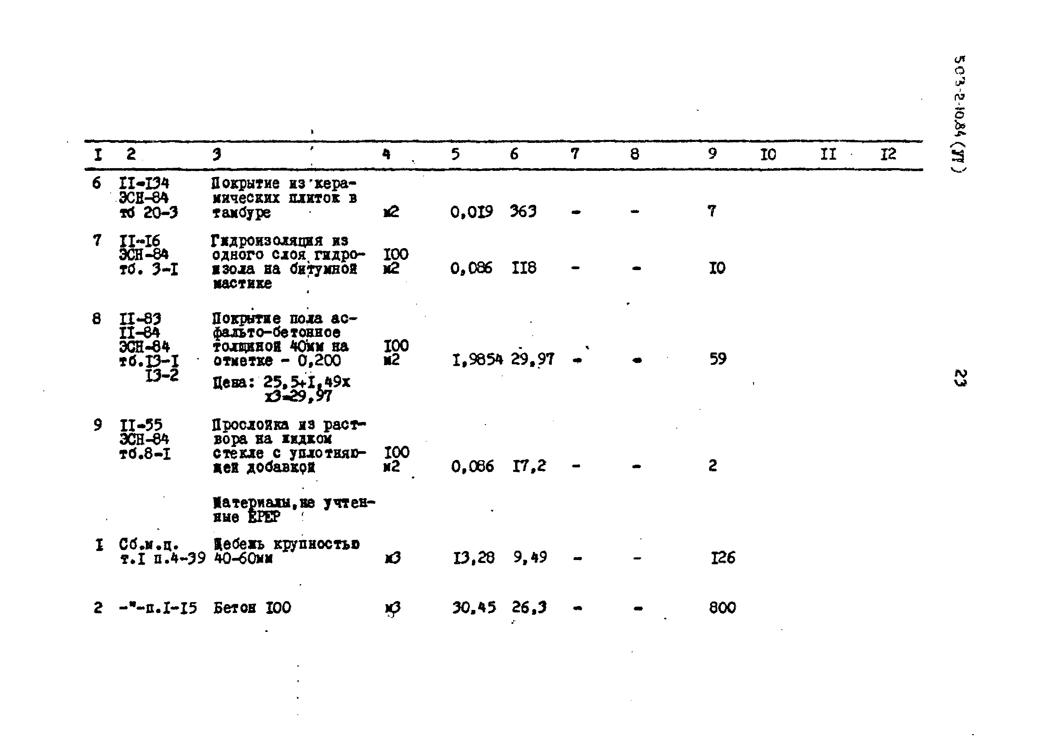 Типовой проект 503-2-10.84