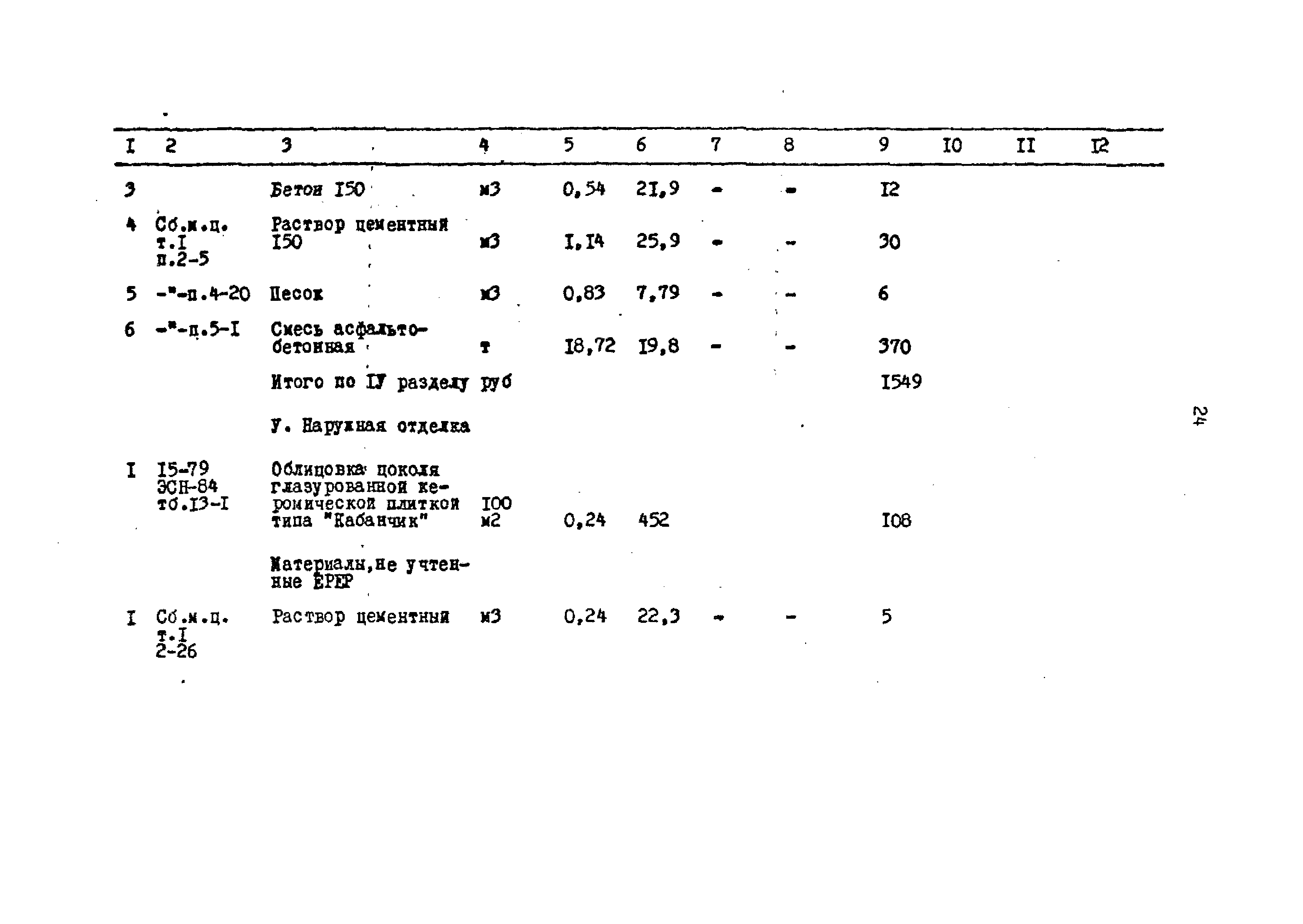 Типовой проект 503-2-10.84