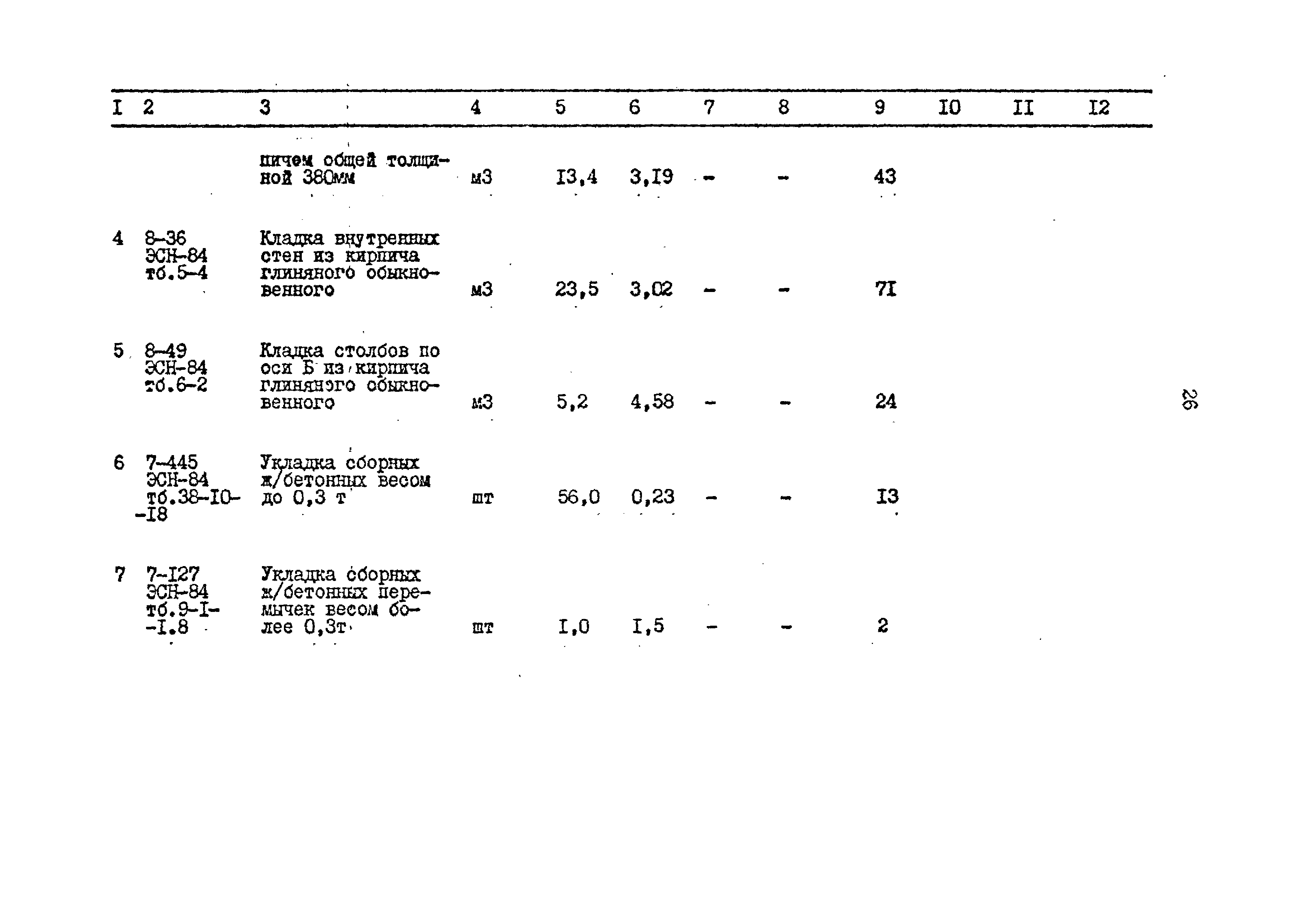 Типовой проект 503-2-10.84