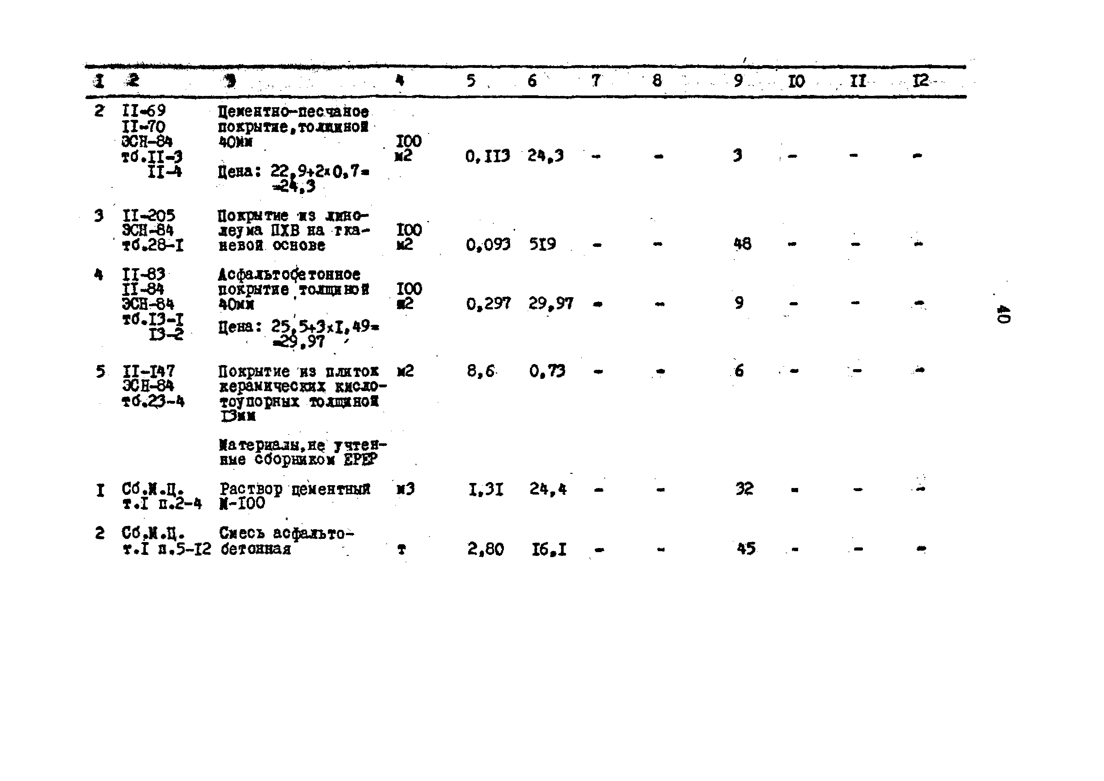 Типовой проект 503-2-10.84