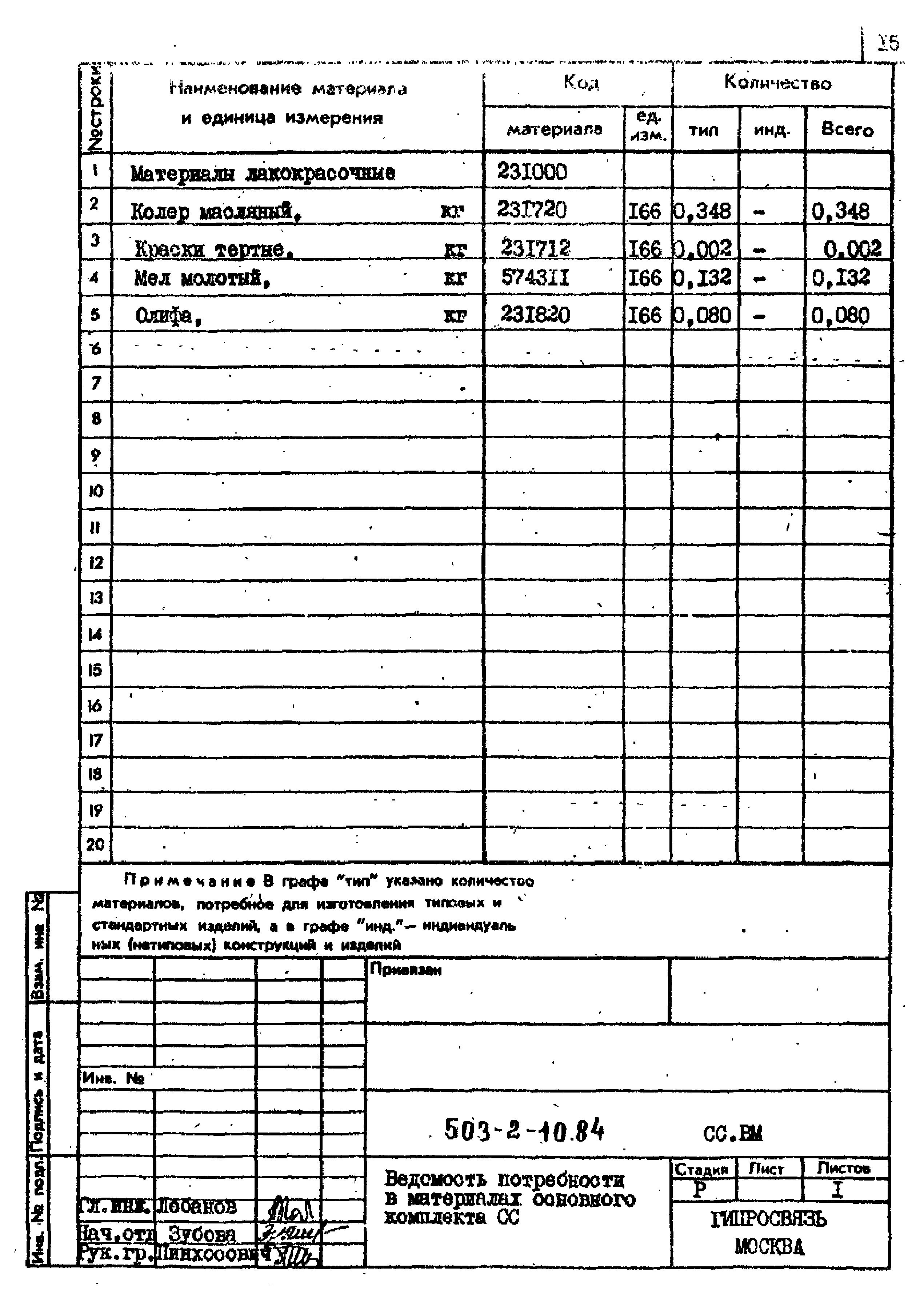Типовой проект 503-2-10.84