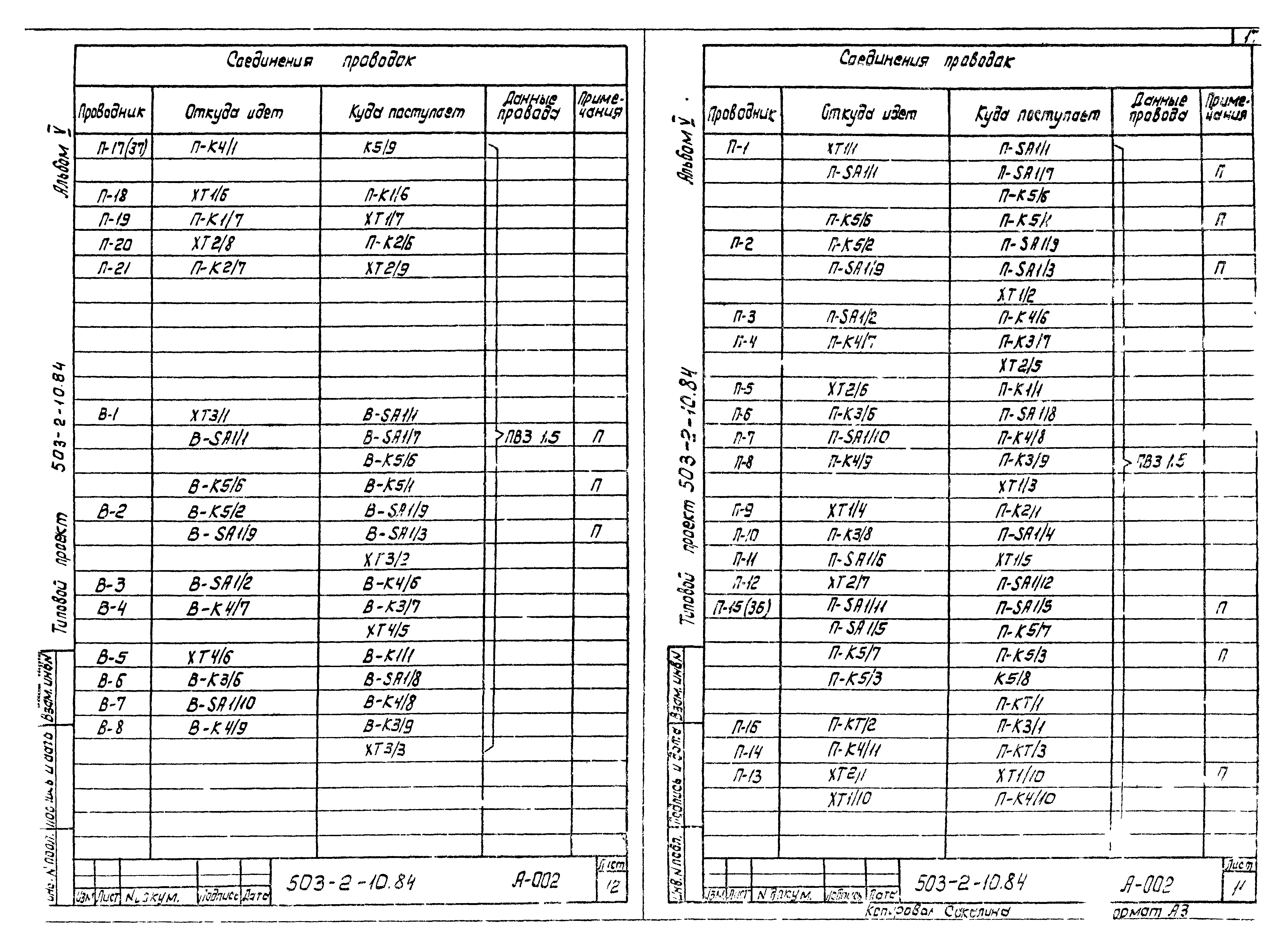 Типовой проект 503-2-10.84
