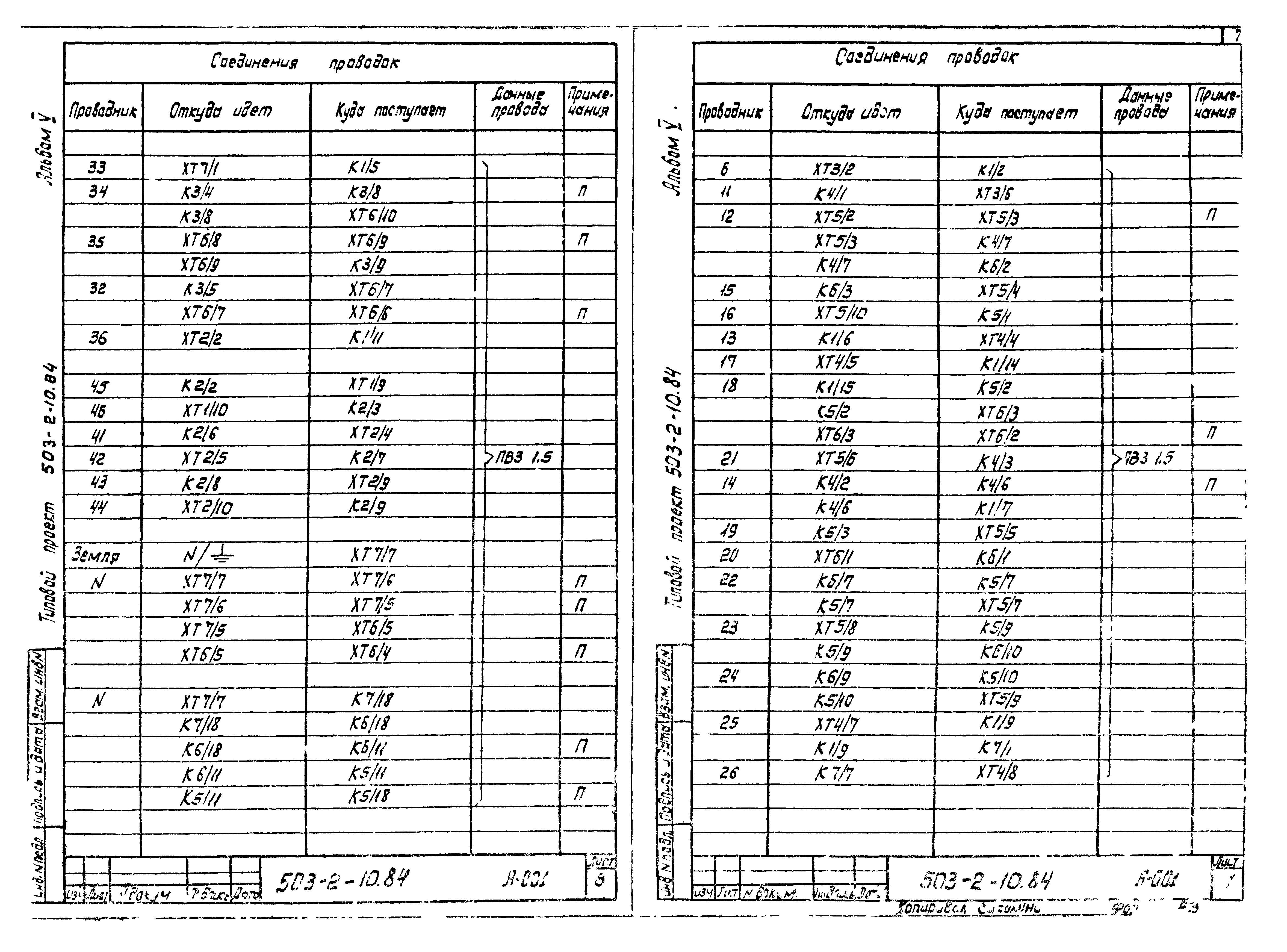 Типовой проект 503-2-10.84