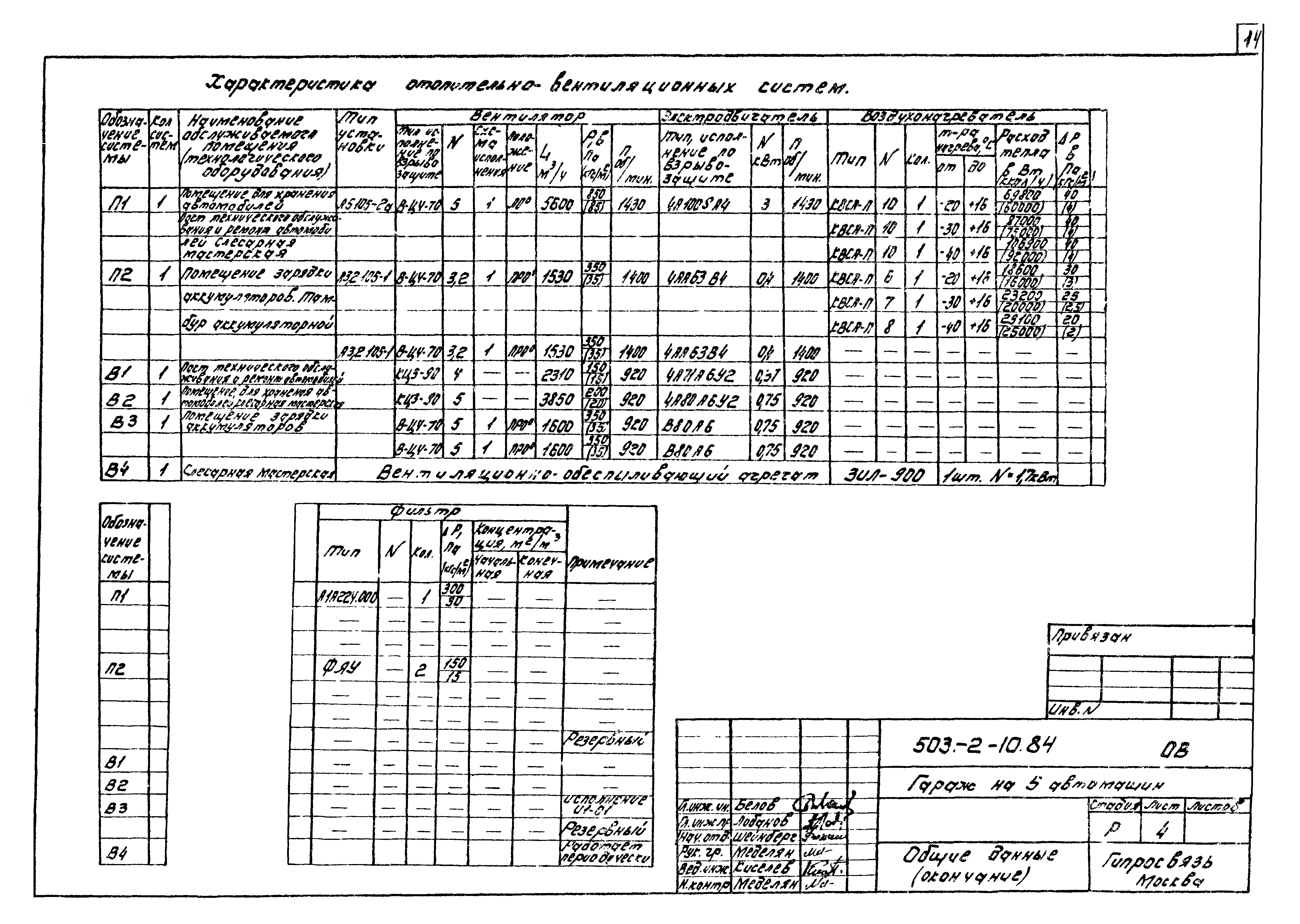 Типовой проект 503-2-10.84