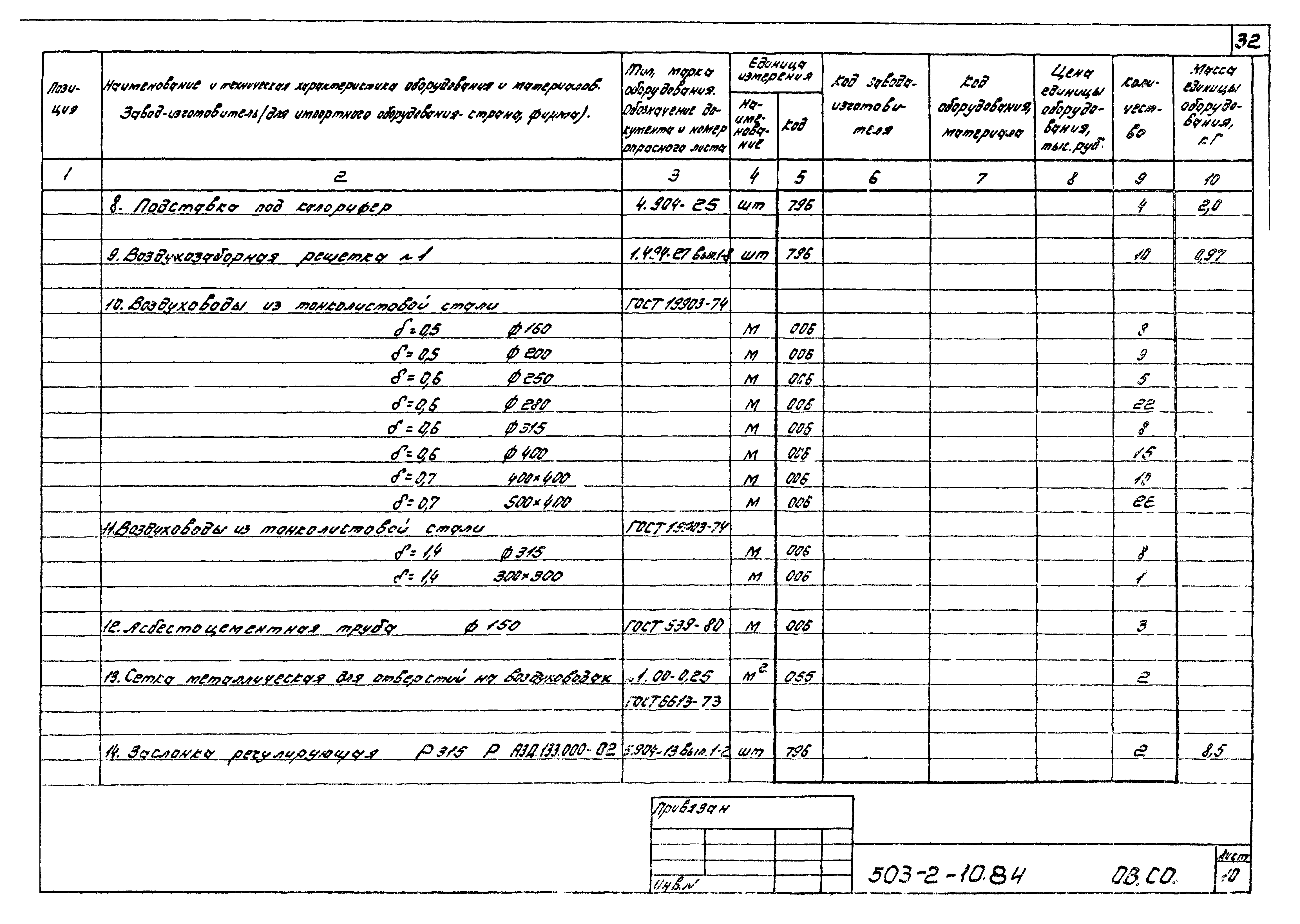 Типовой проект 503-2-10.84