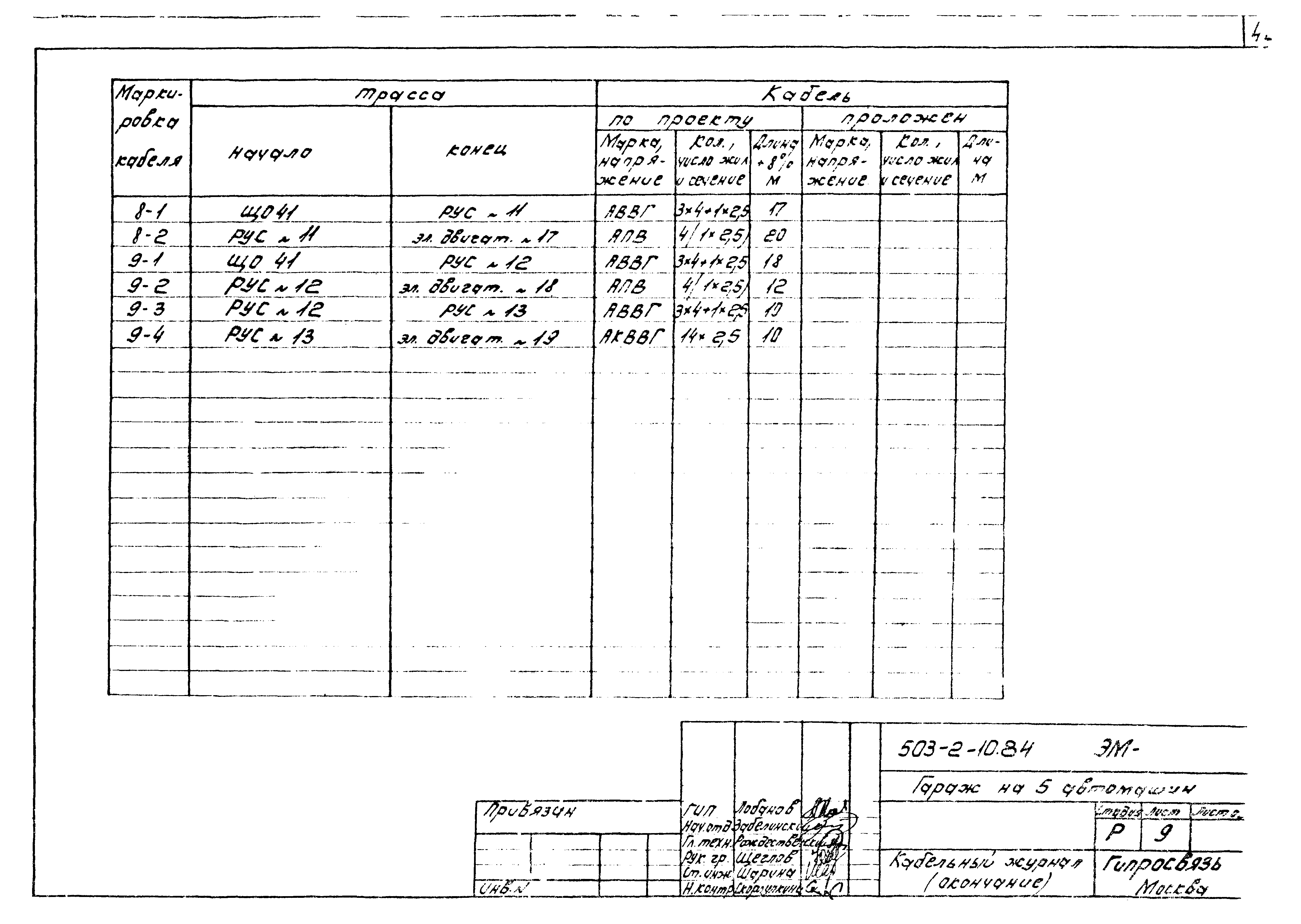Типовой проект 503-2-10.84