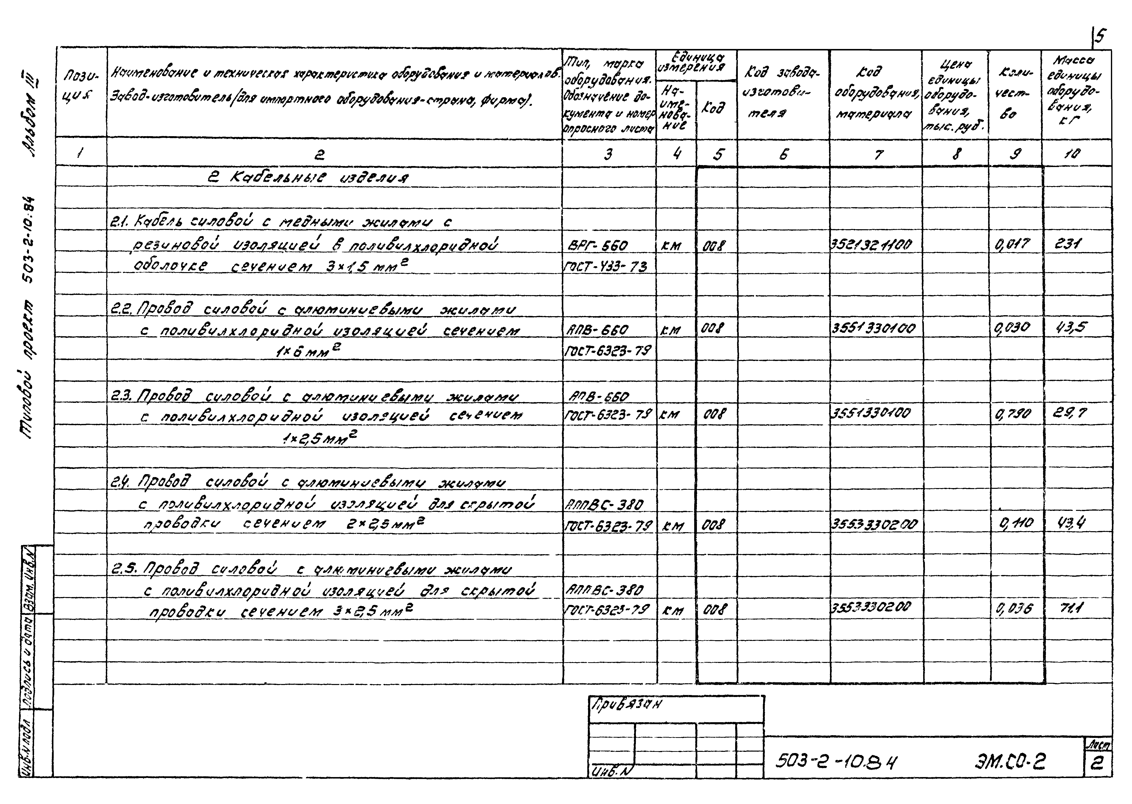 Типовой проект 503-2-10.84