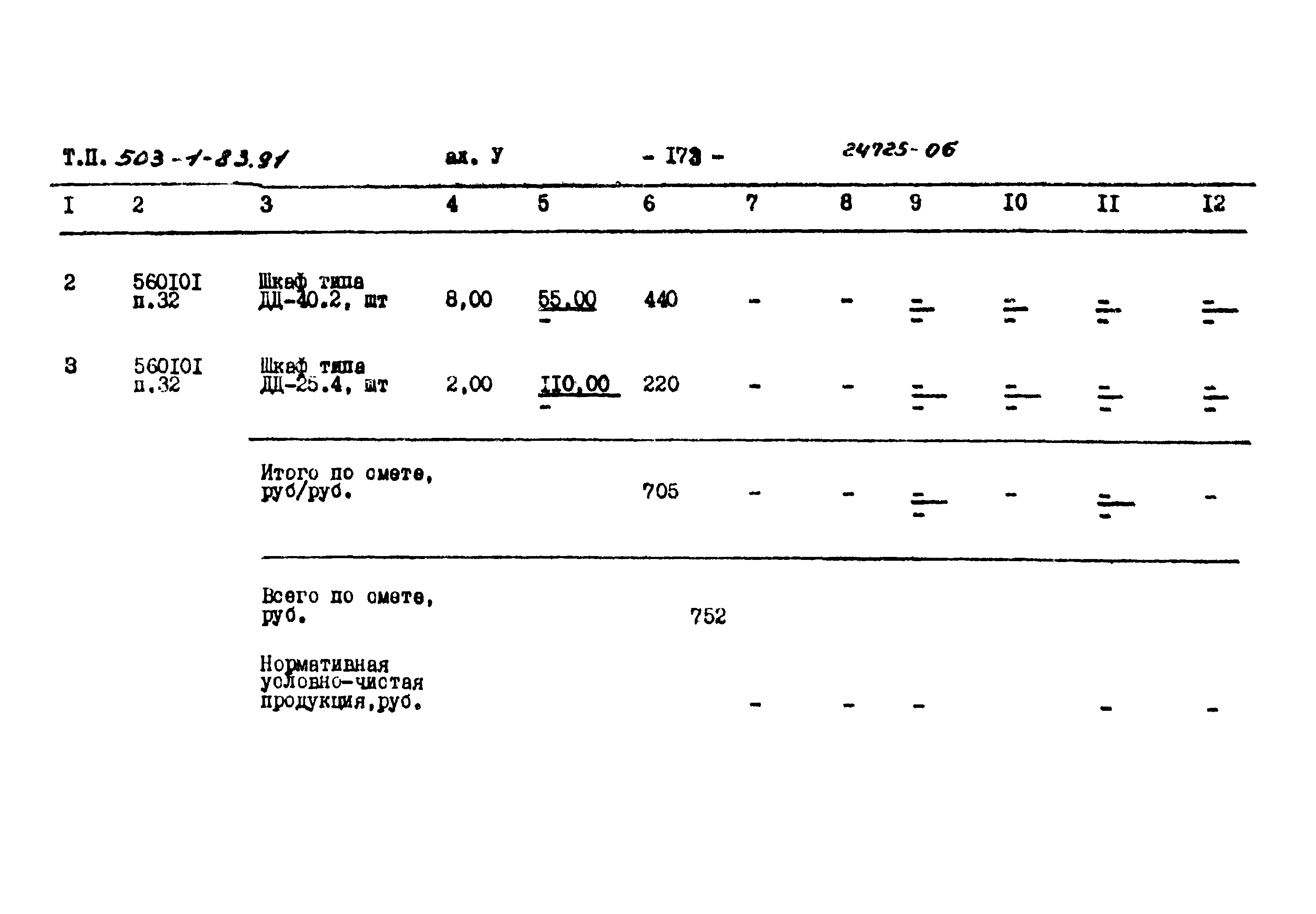 Типовой проект 503-1-83.91