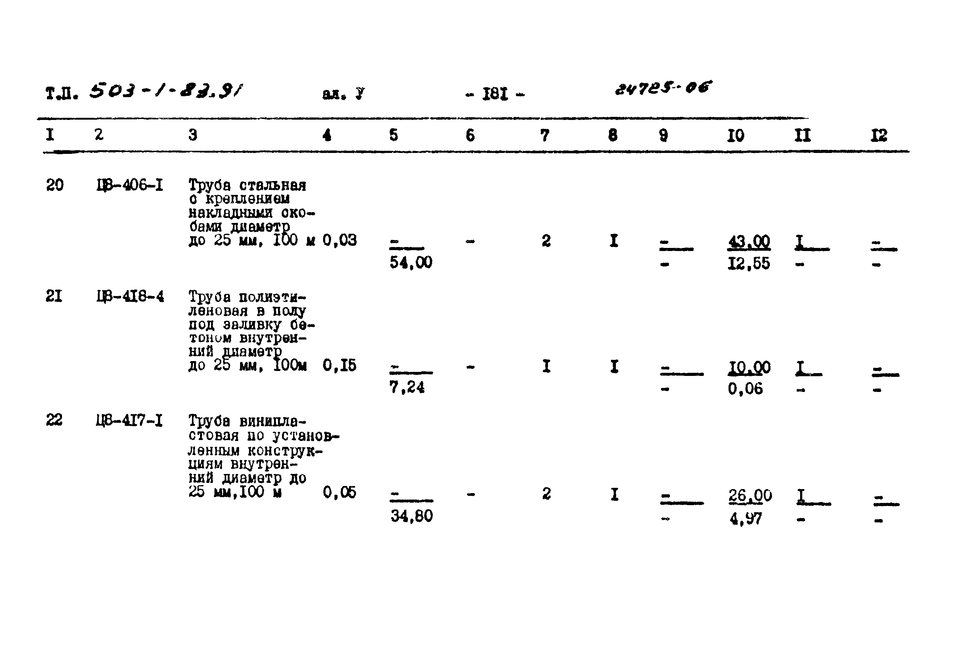 Типовой проект 503-1-83.91