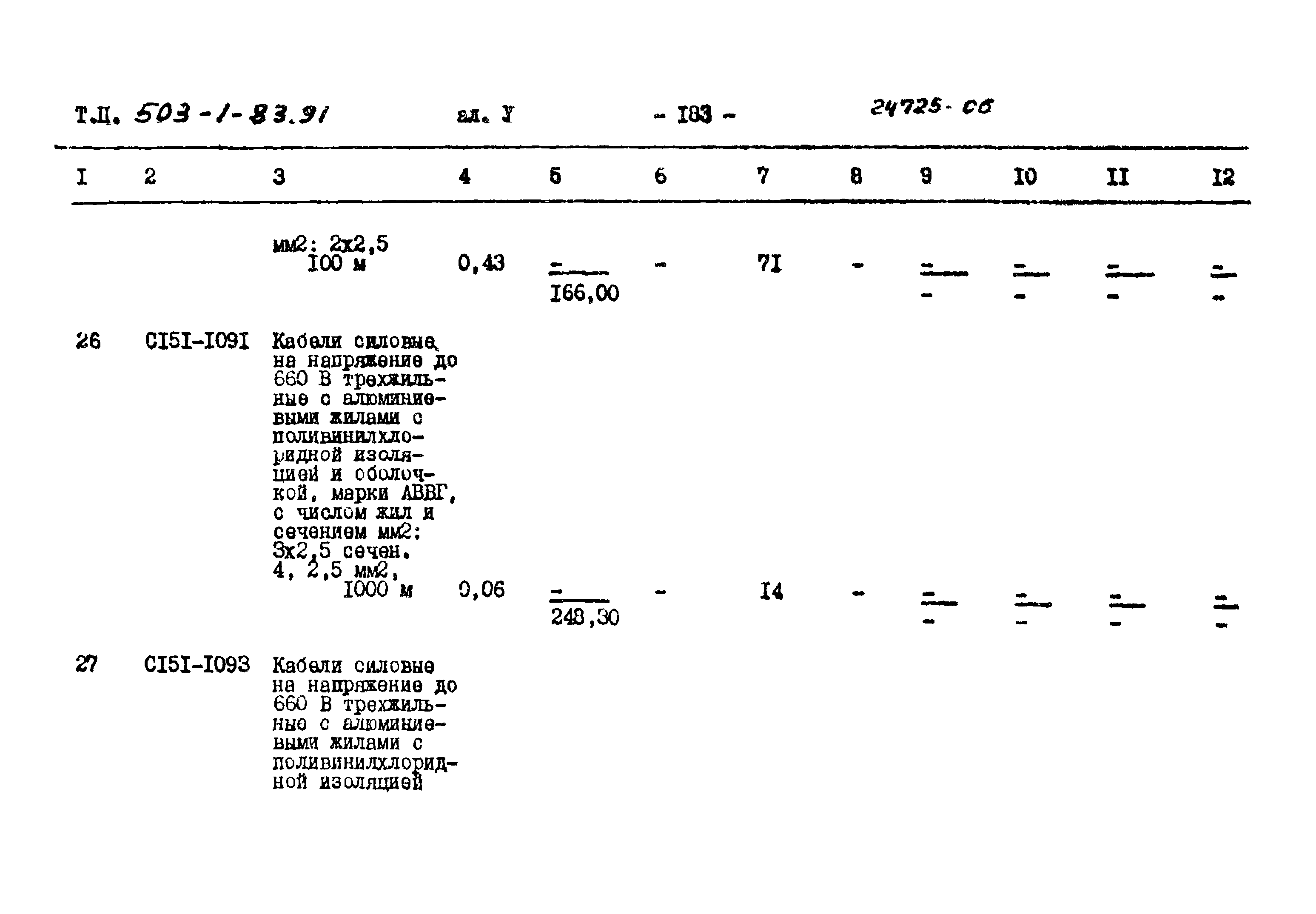Типовой проект 503-1-83.91
