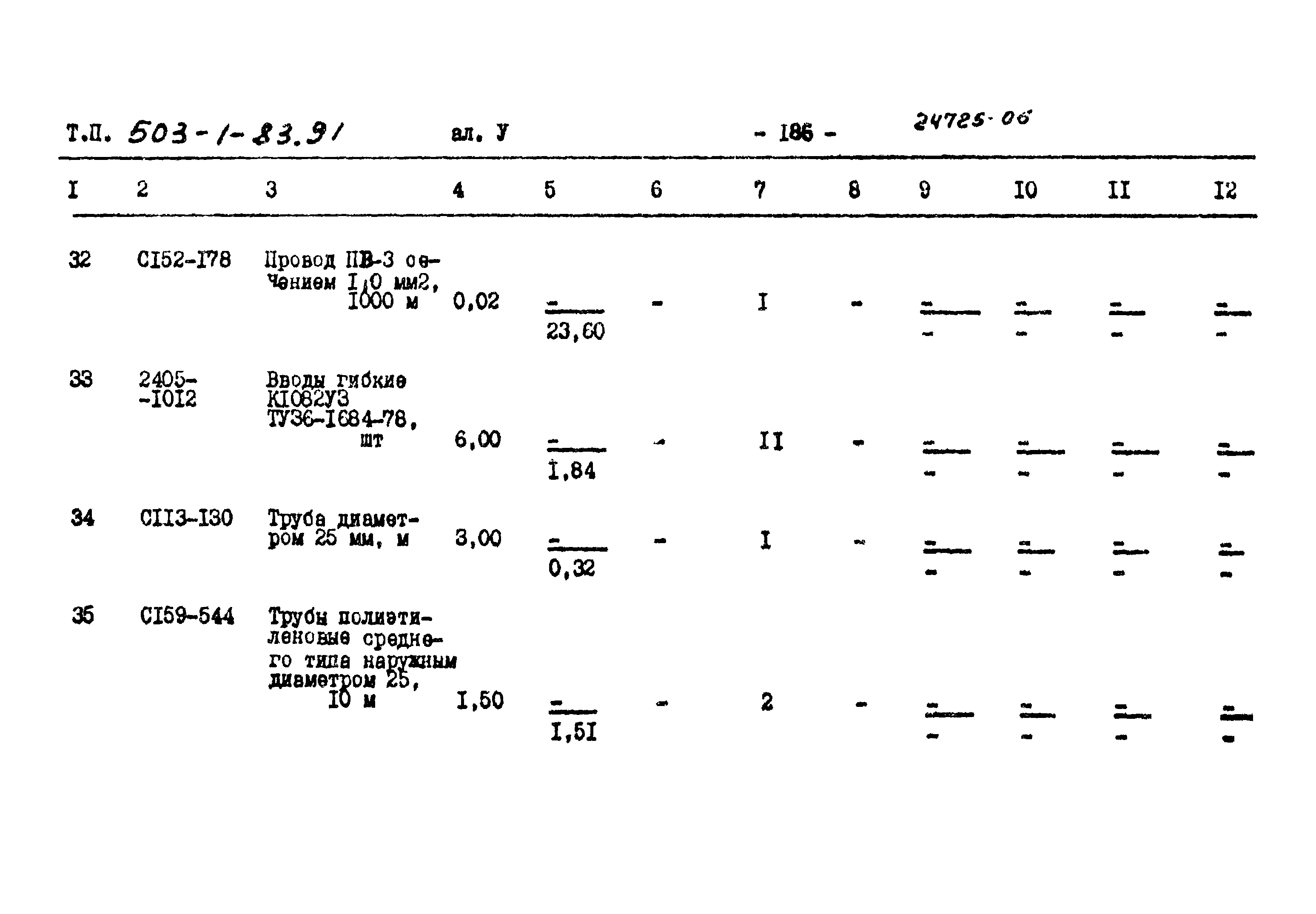 Типовой проект 503-1-83.91