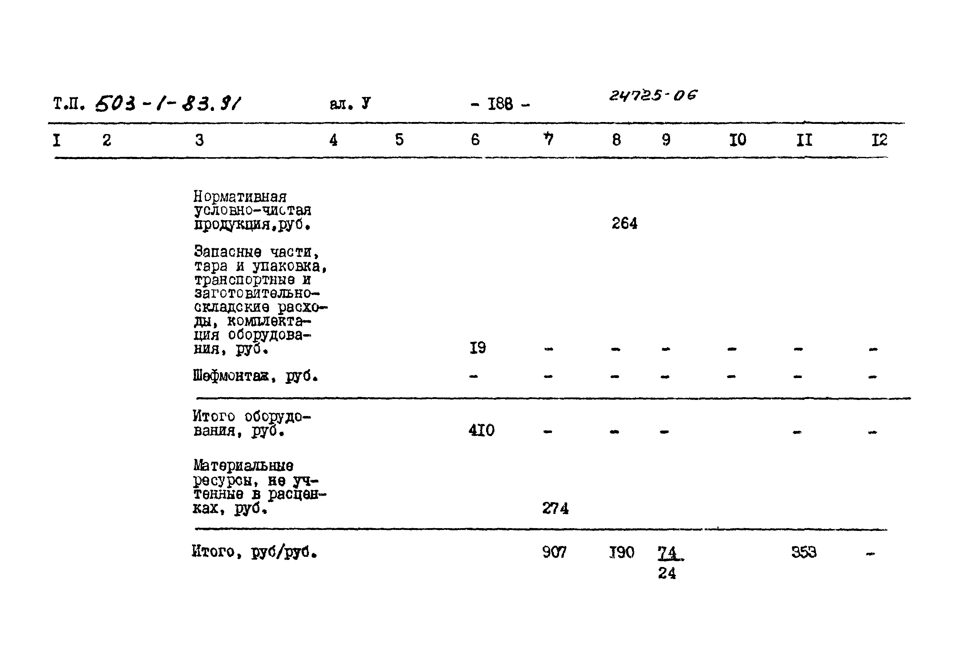 Типовой проект 503-1-83.91
