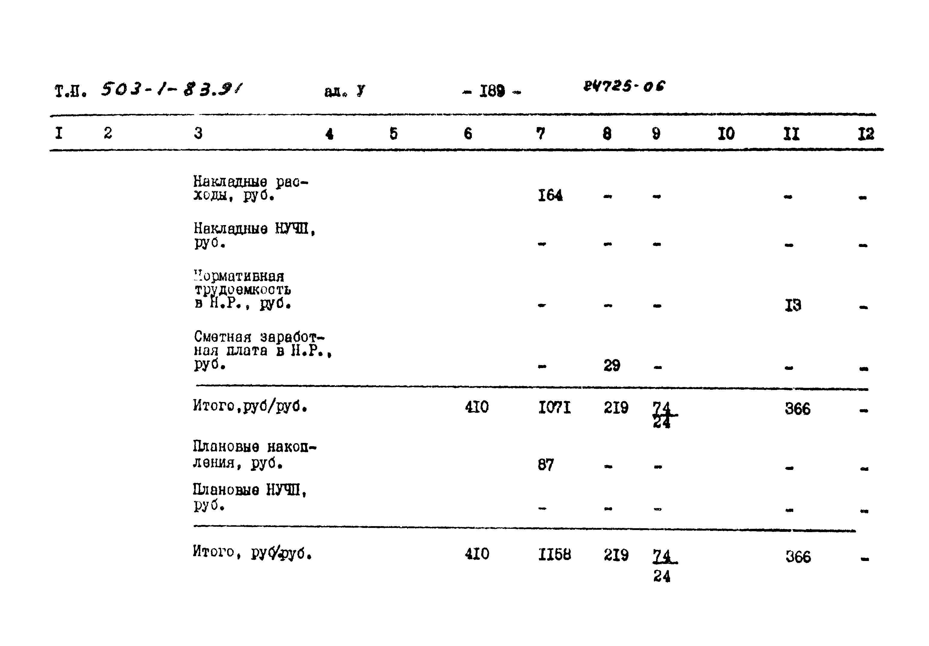 Типовой проект 503-1-83.91
