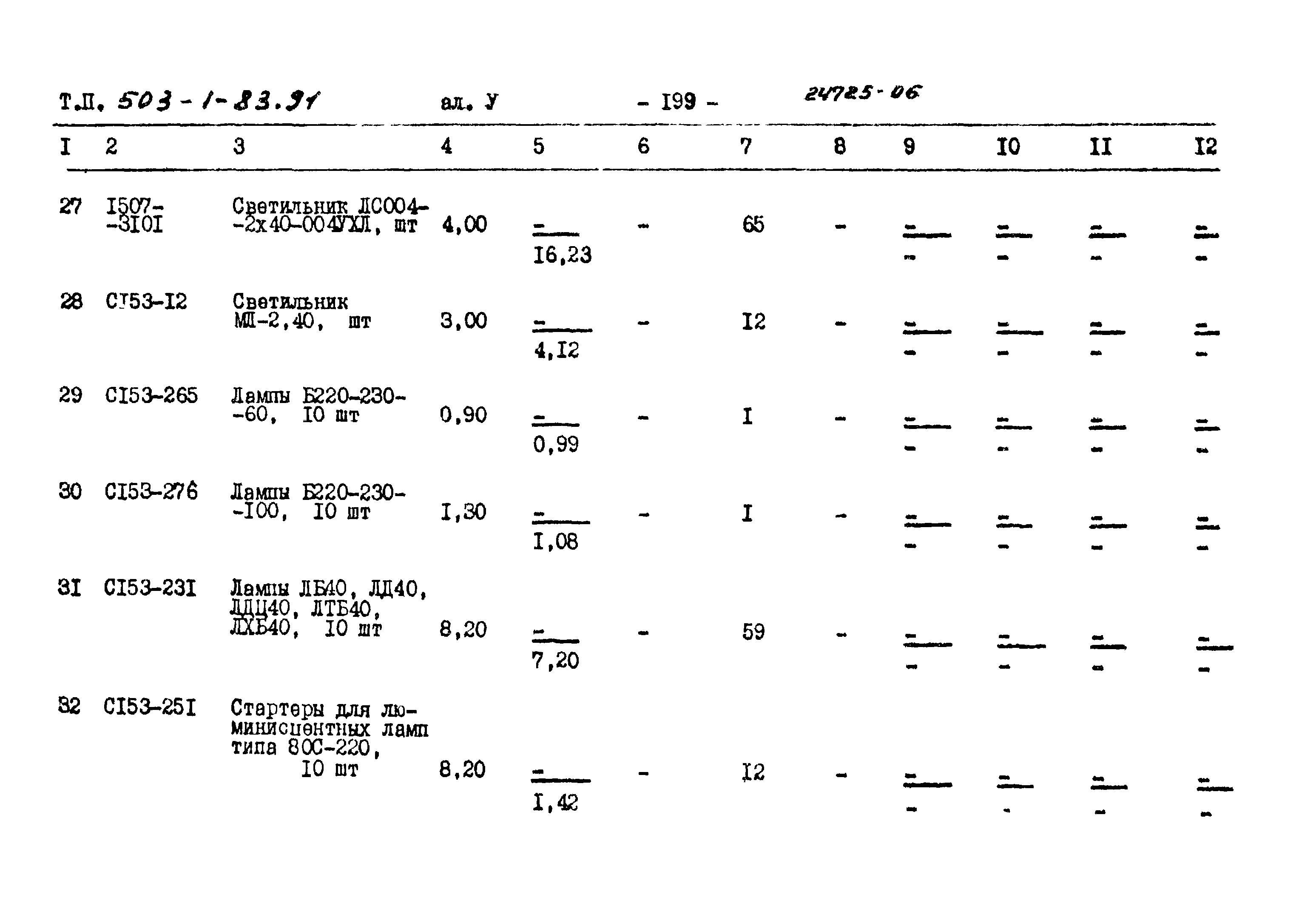 Типовой проект 503-1-83.91