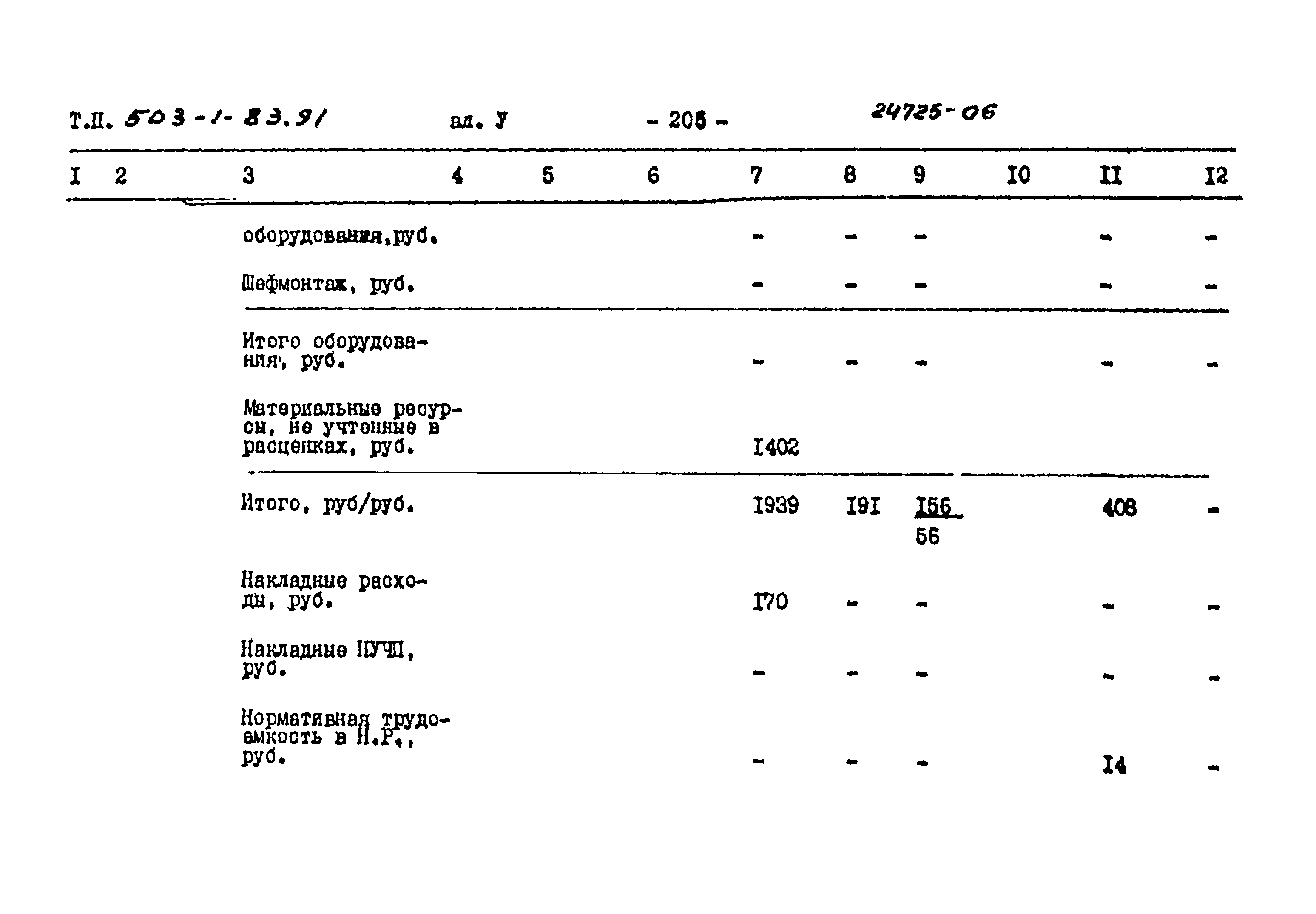 Типовой проект 503-1-83.91