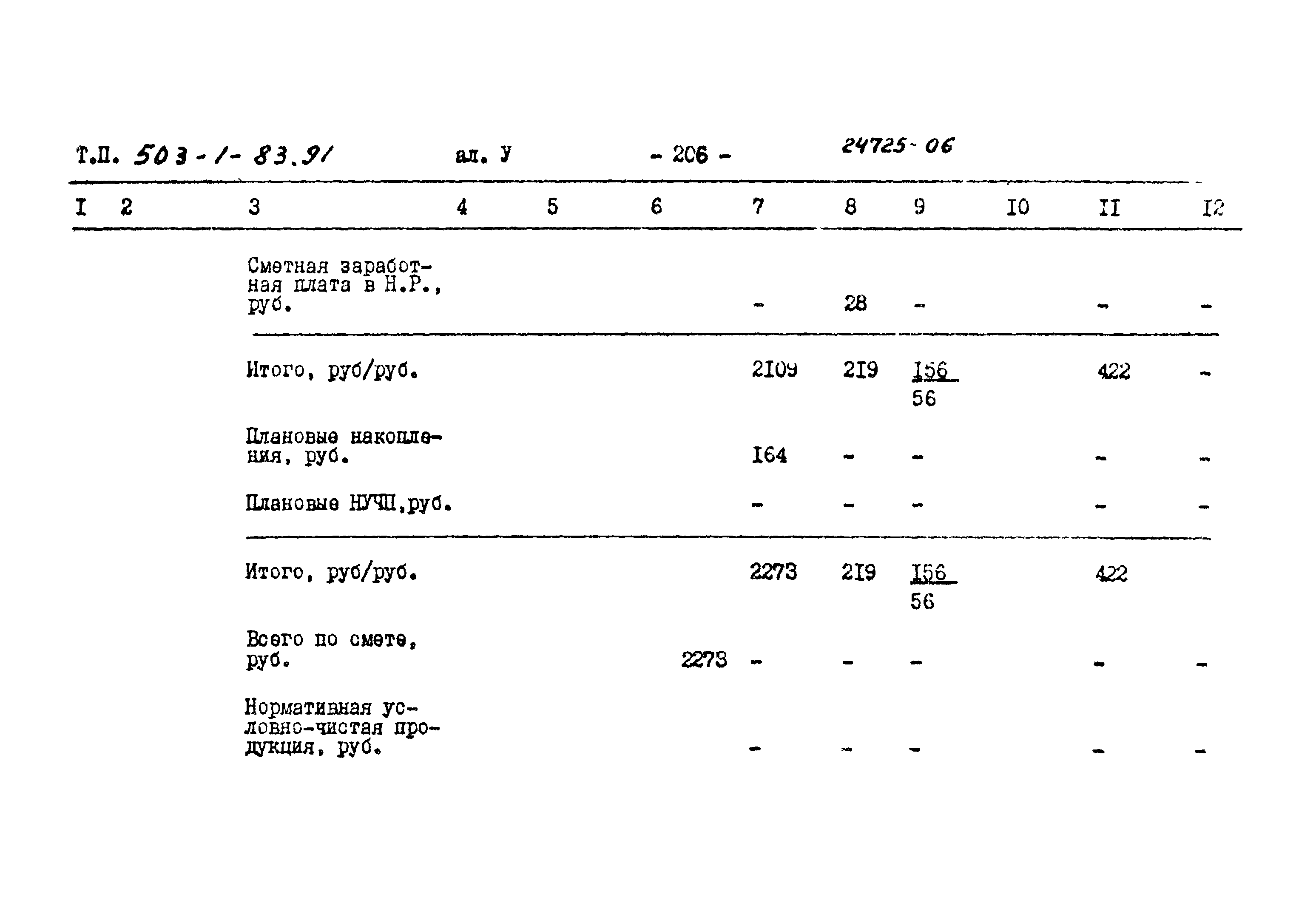 Типовой проект 503-1-83.91