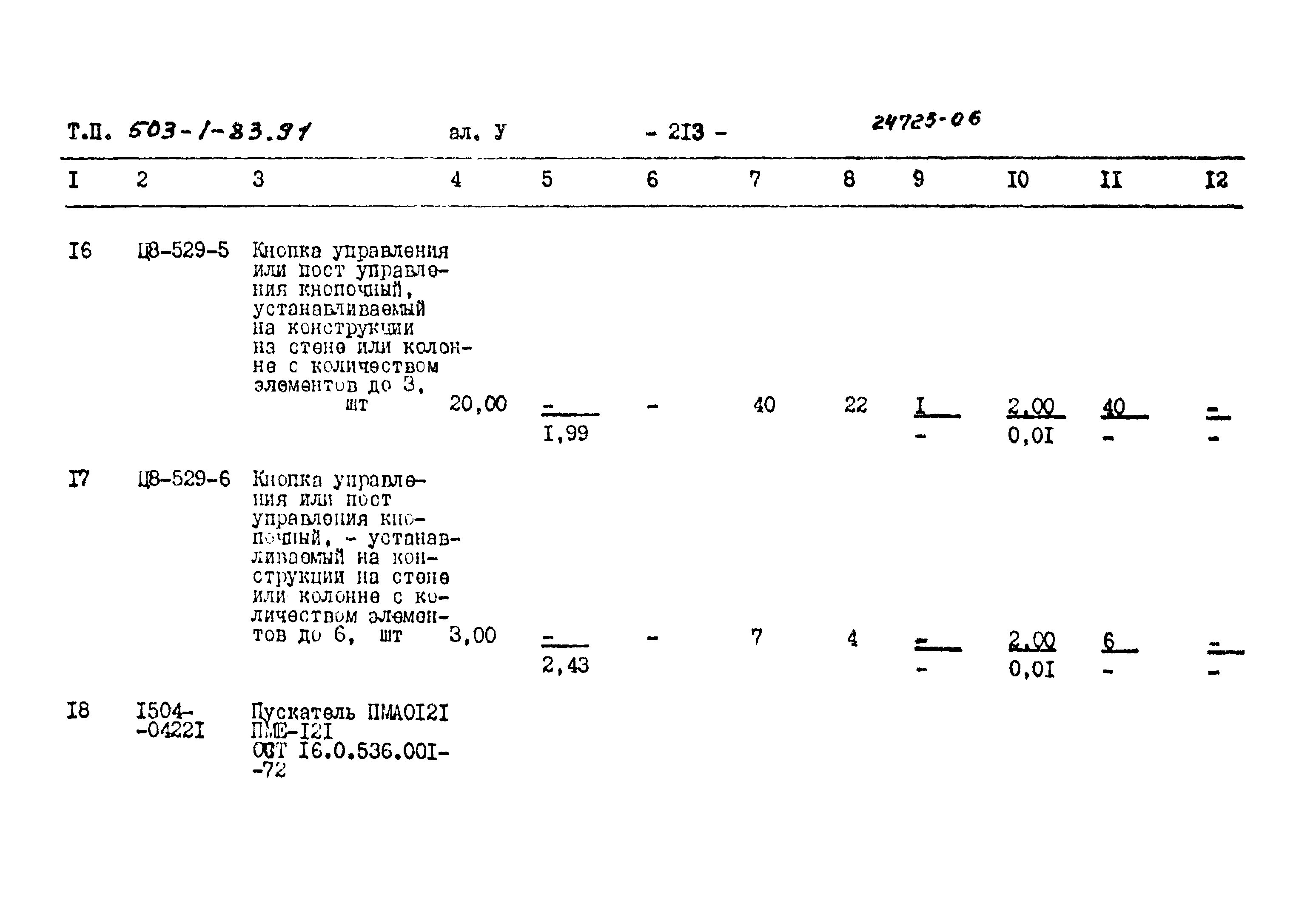 Типовой проект 503-1-83.91