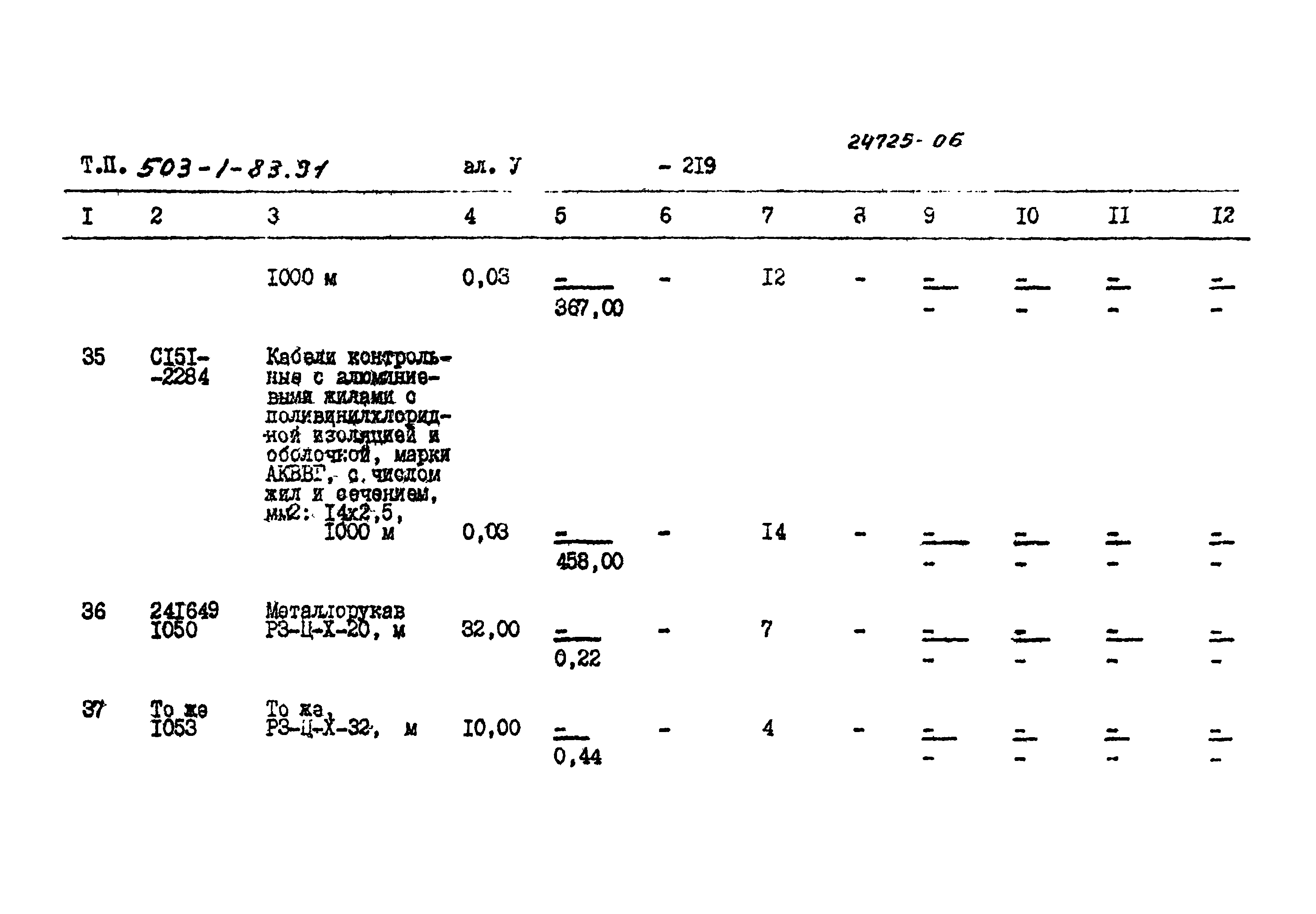 Типовой проект 503-1-83.91