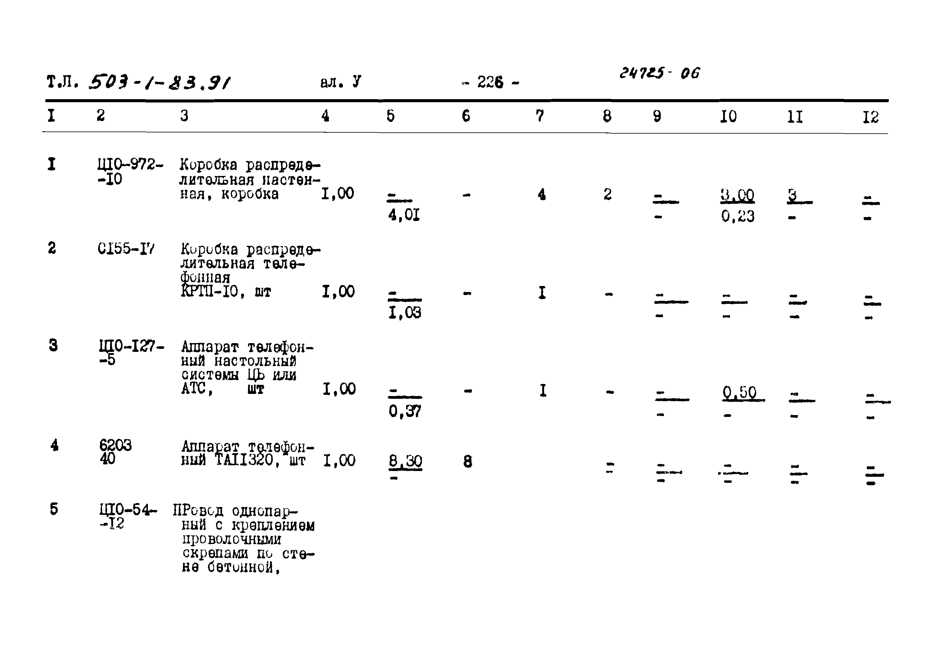 Типовой проект 503-1-83.91