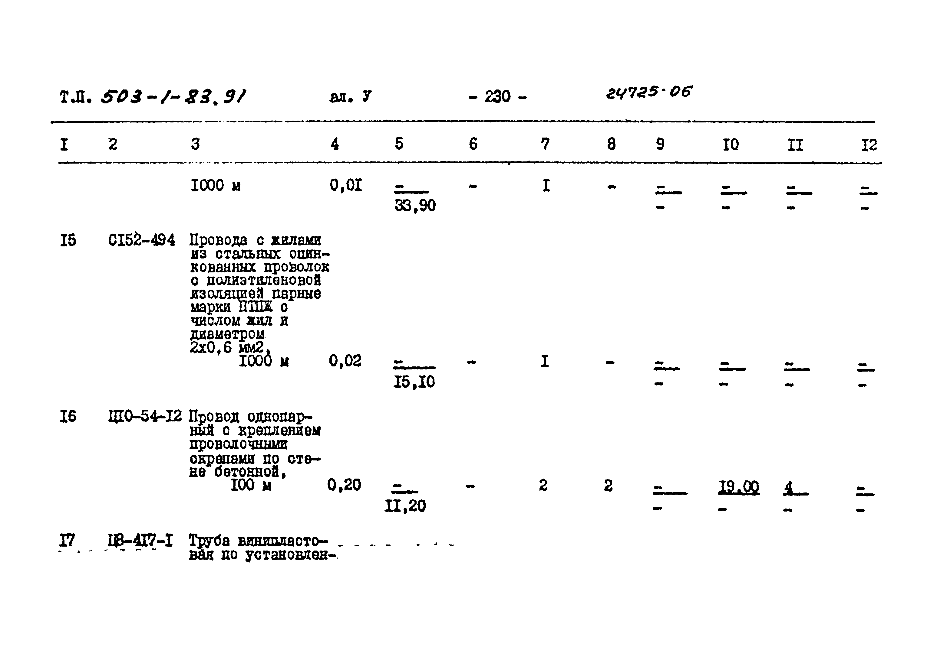 Типовой проект 503-1-83.91