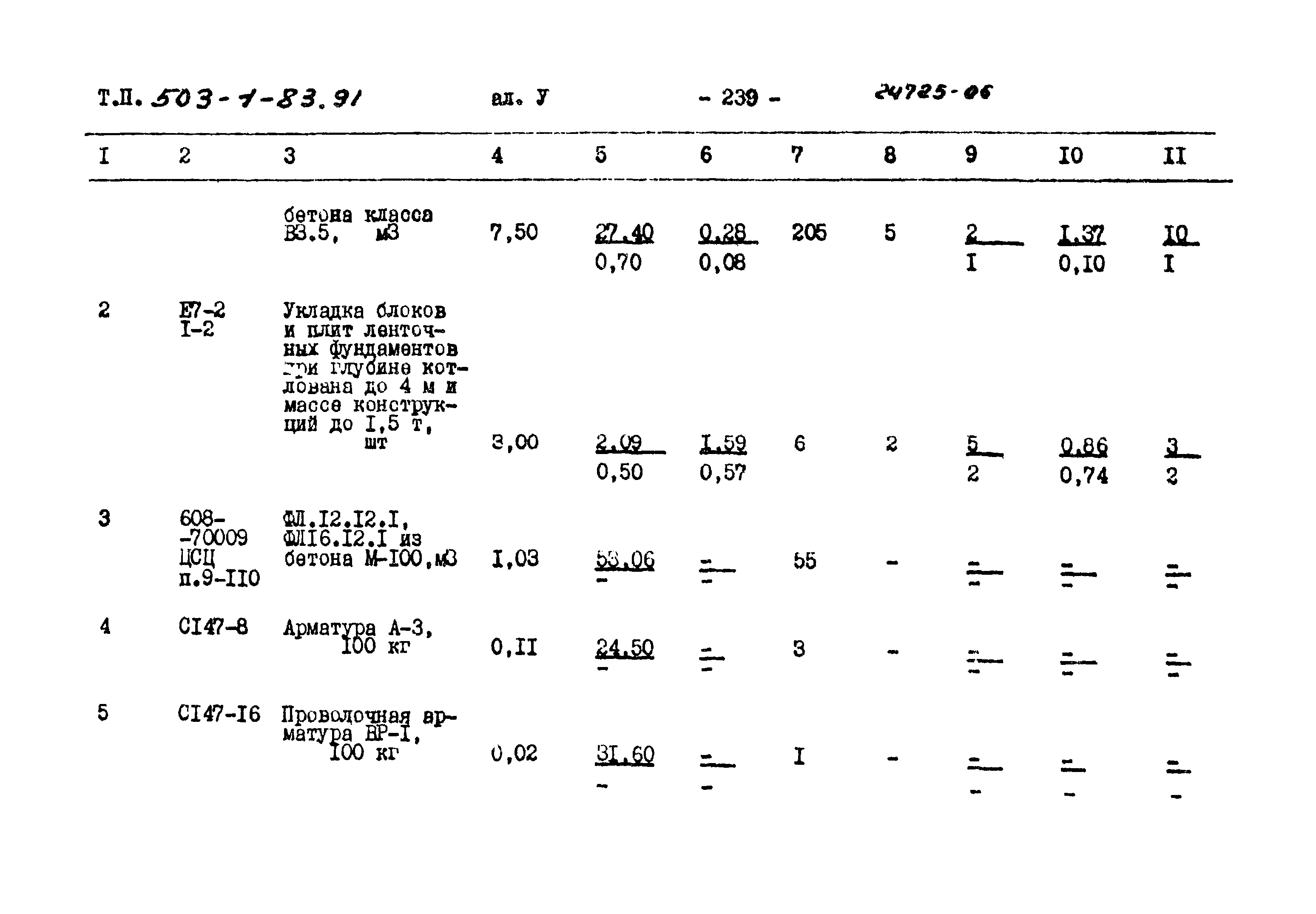 Типовой проект 503-1-83.91