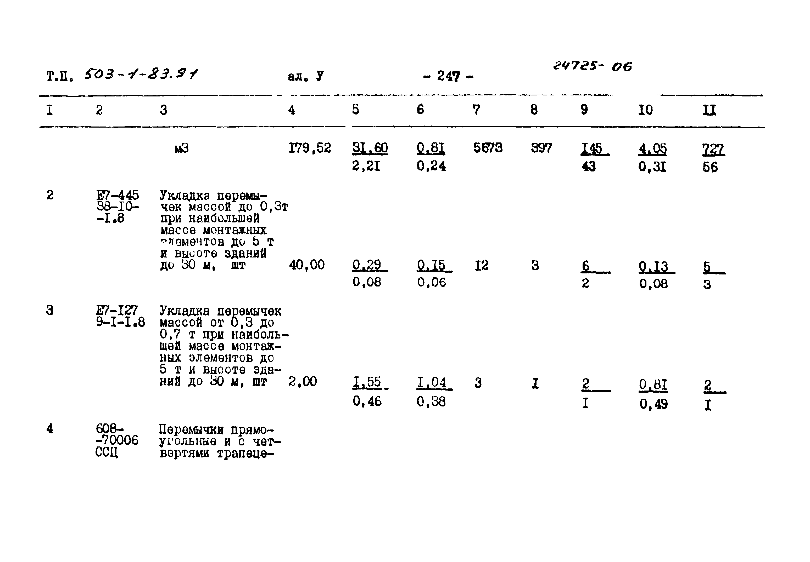 Типовой проект 503-1-83.91