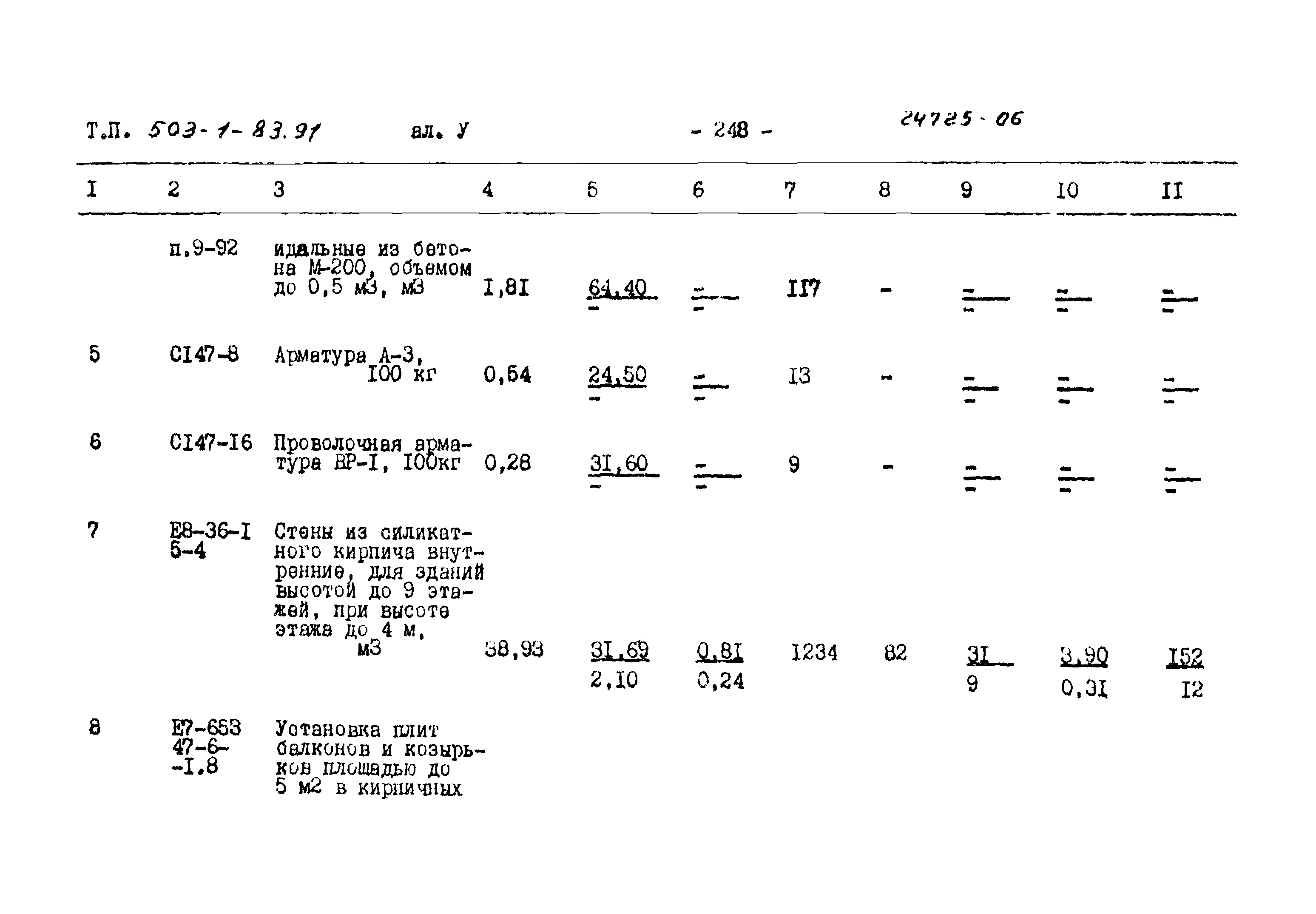 Типовой проект 503-1-83.91