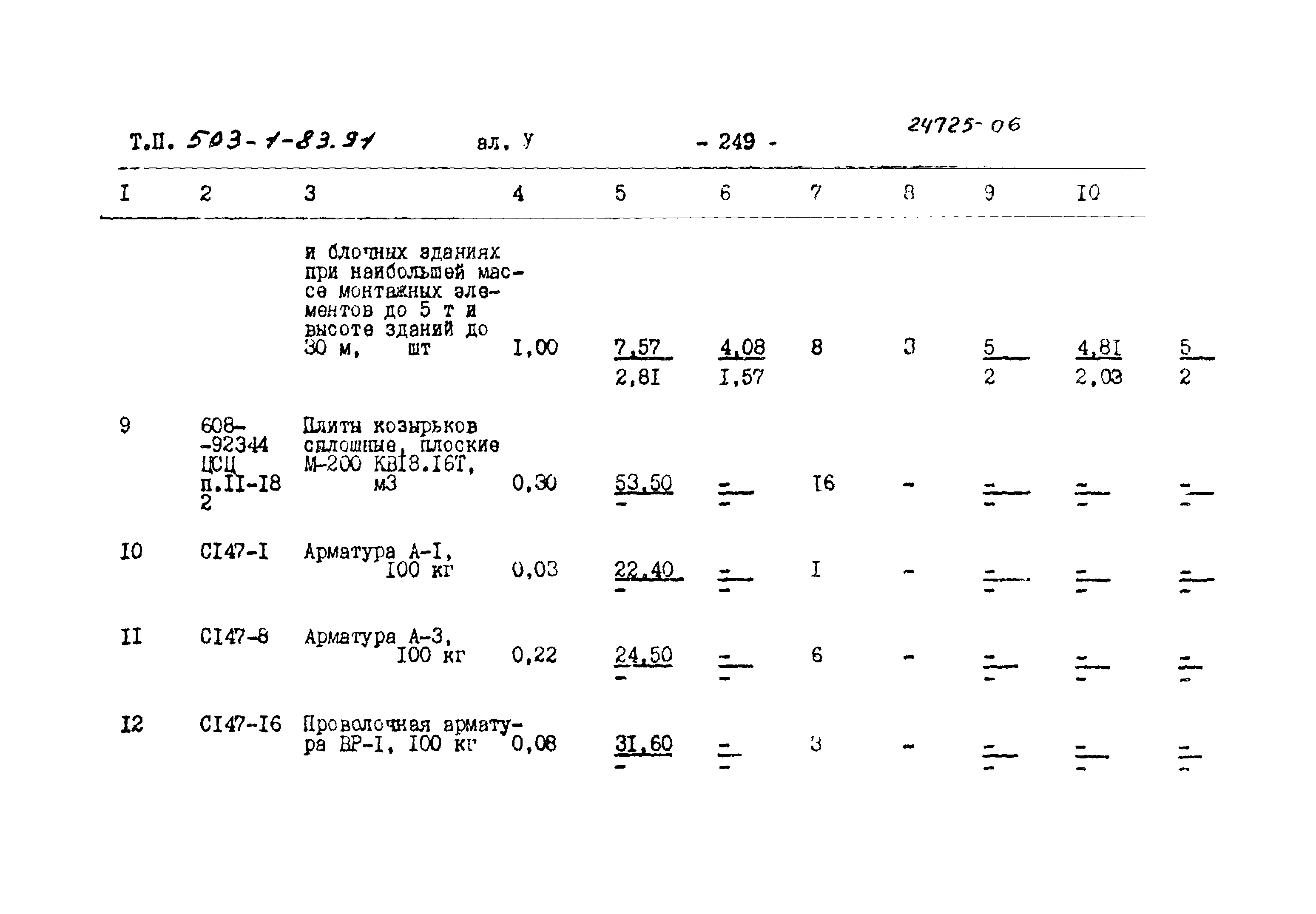 Типовой проект 503-1-83.91