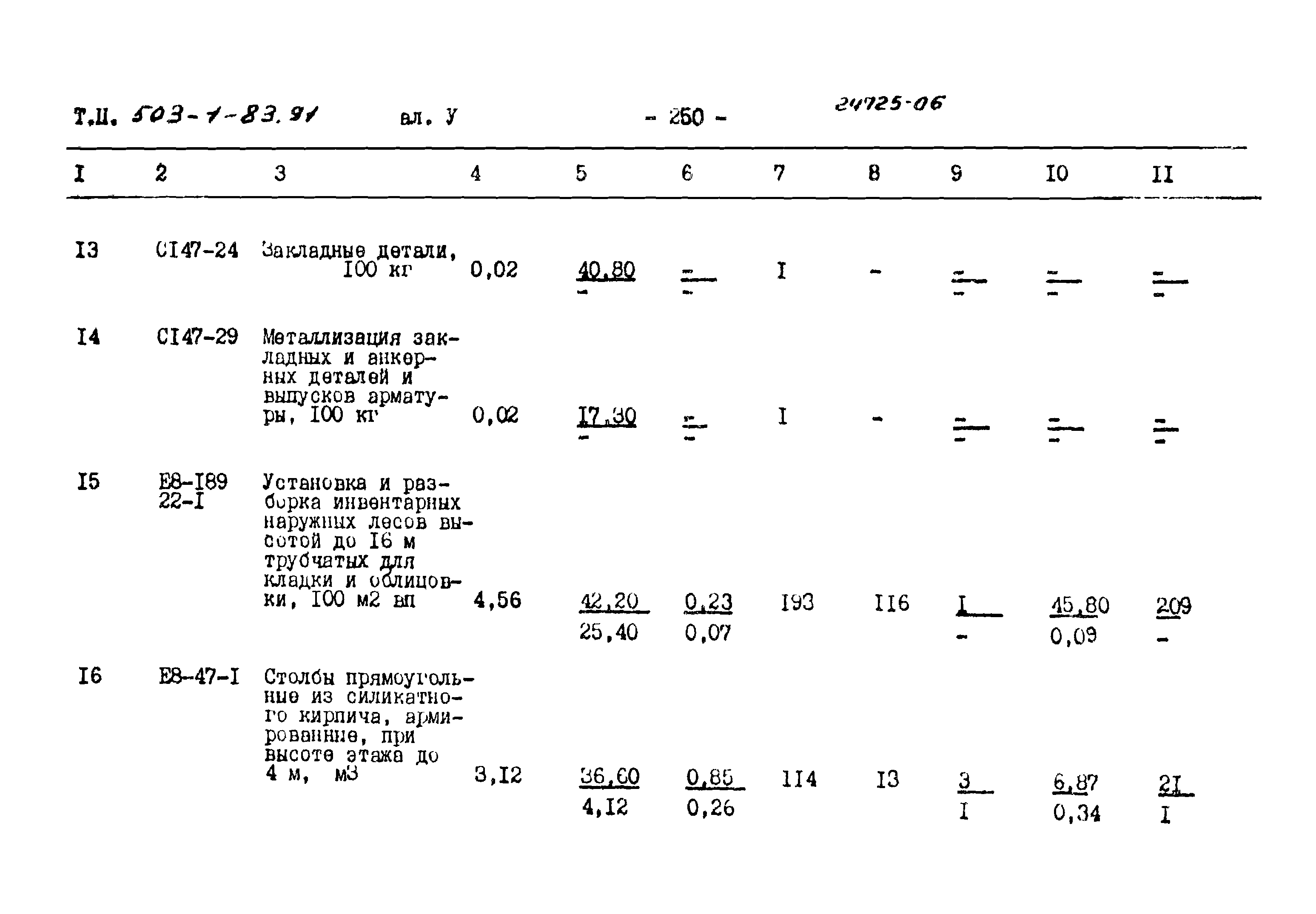 Типовой проект 503-1-83.91