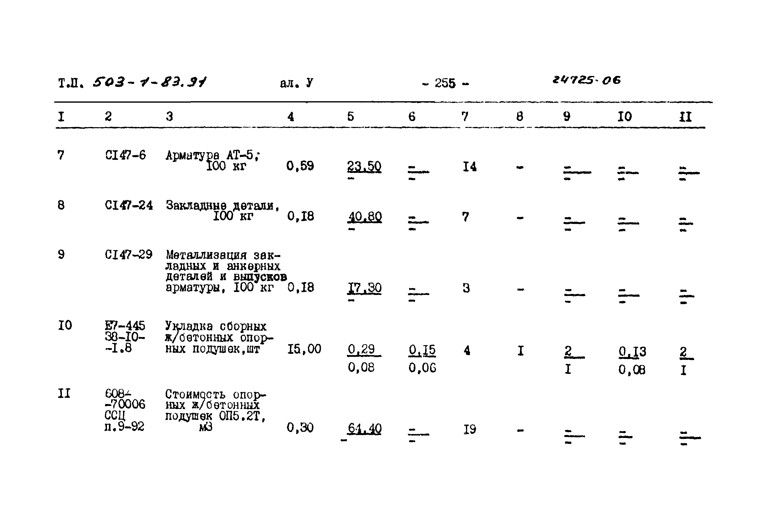 Типовой проект 503-1-83.91