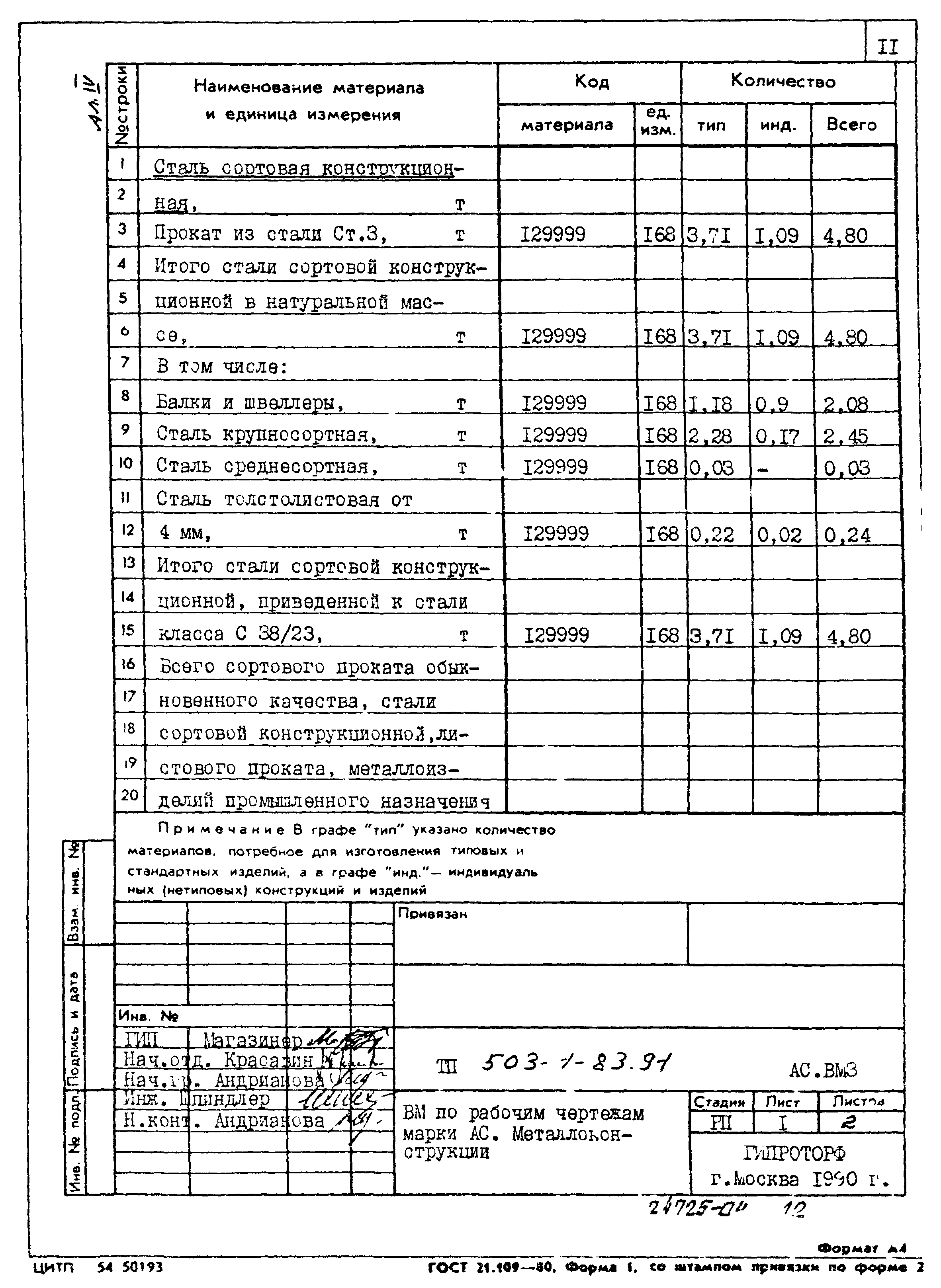 Типовой проект 503-1-83.91